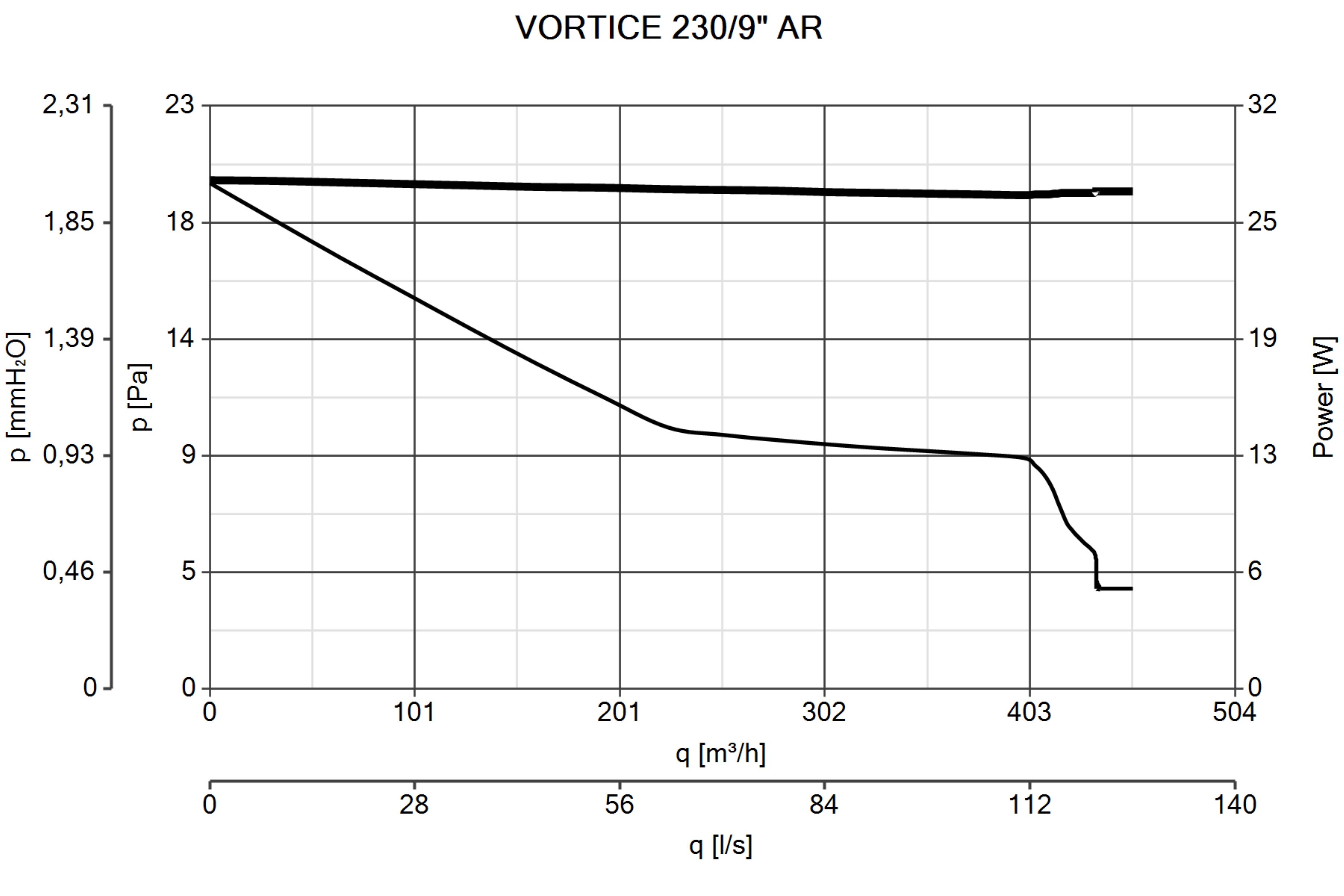 Curva_JPG_12452-Curve_per_Catalogo