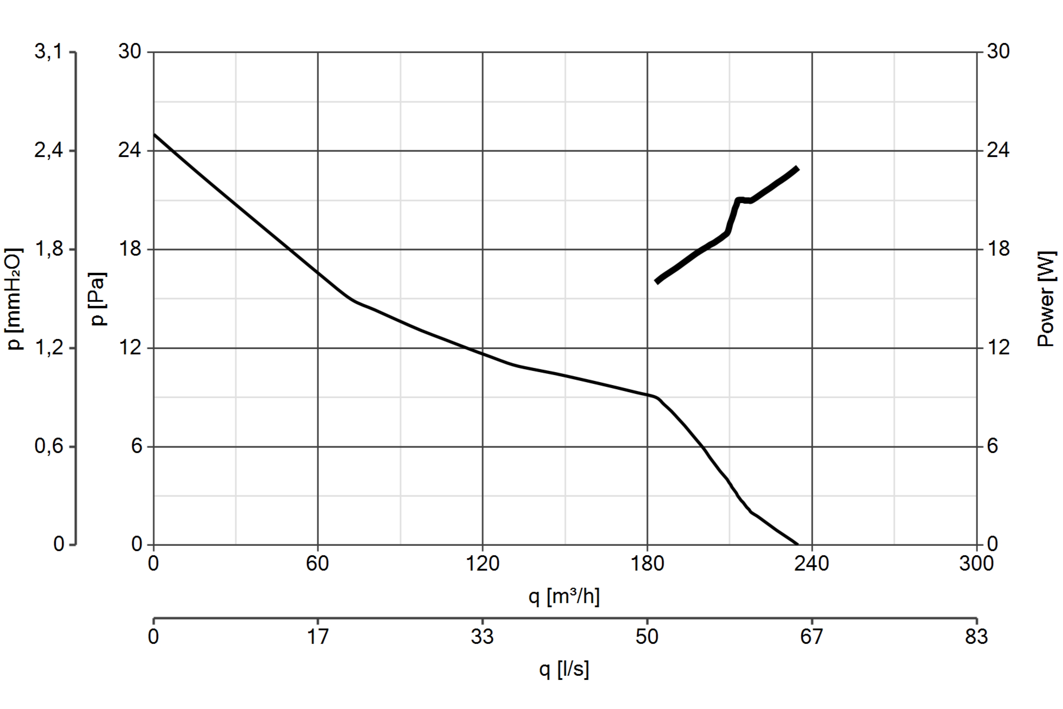 Curva_JPG_12611-Curve_per_Catalogo