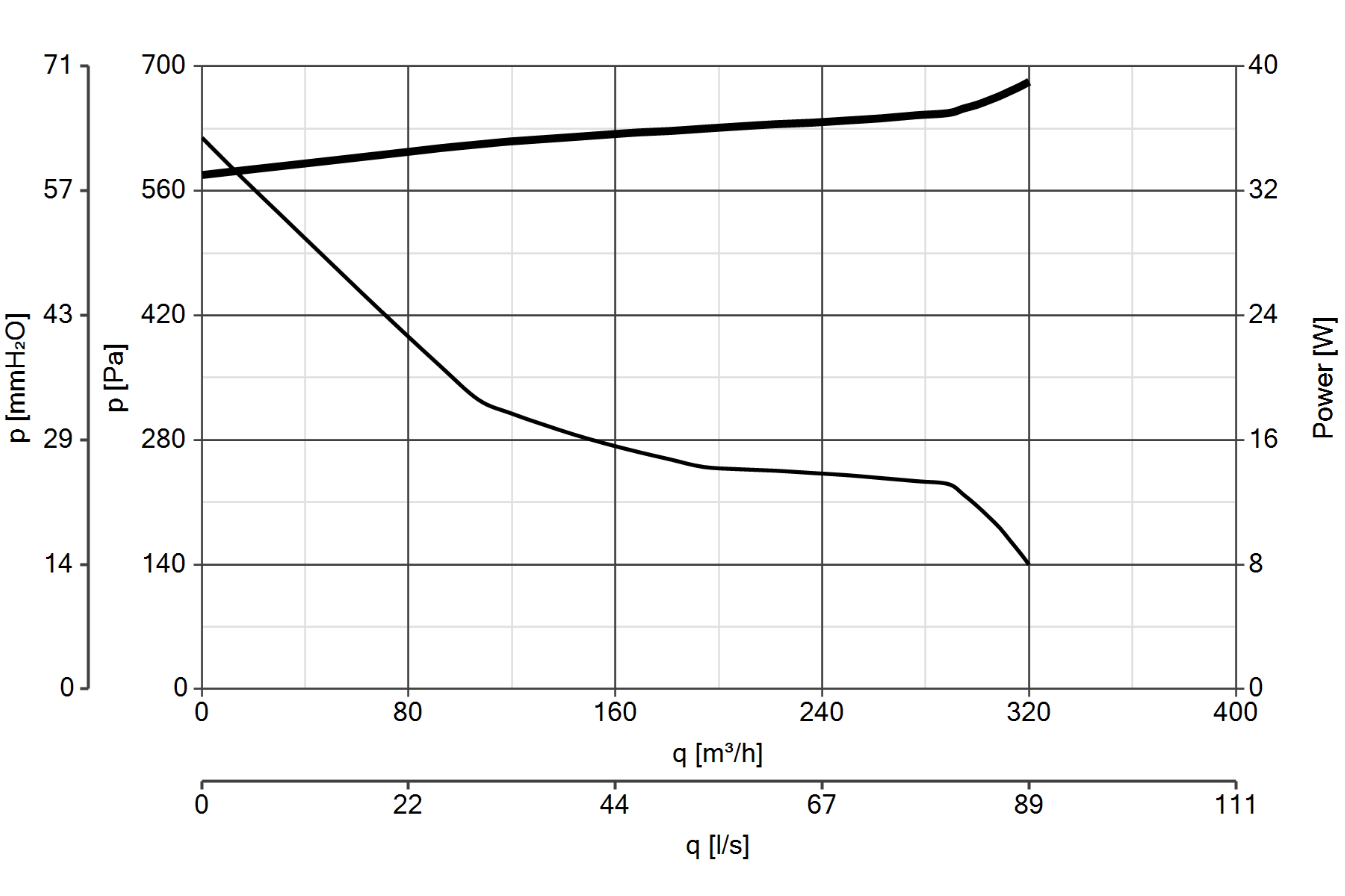 Curva_JPG_12616-Curve_per_Catalogo