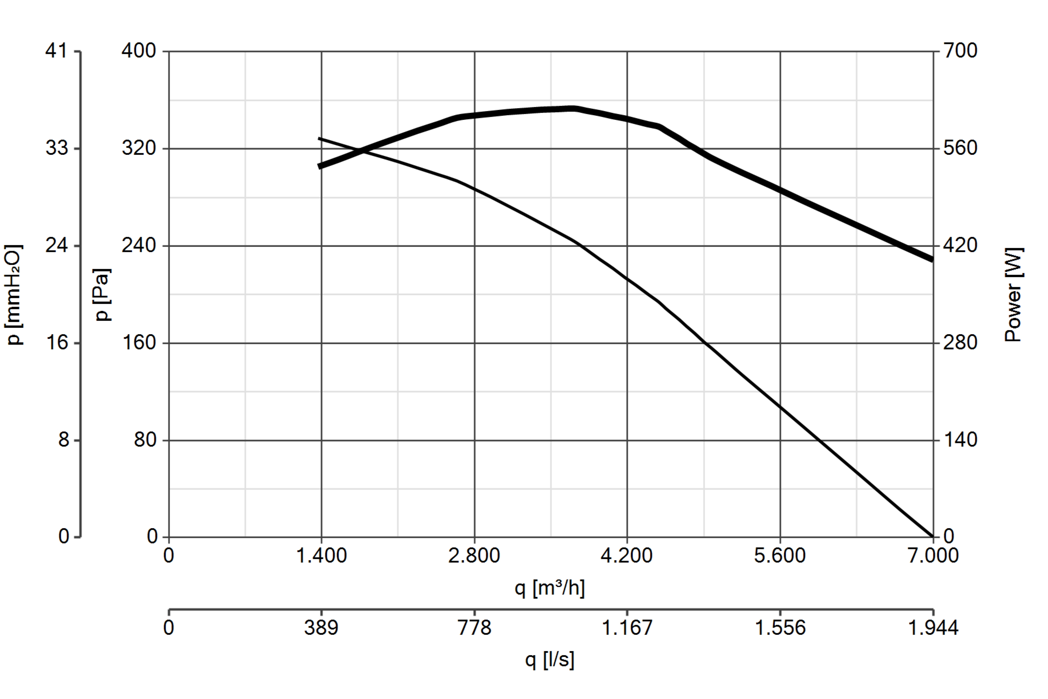 Curva_JPG_15072-Curve_per_Catalogo