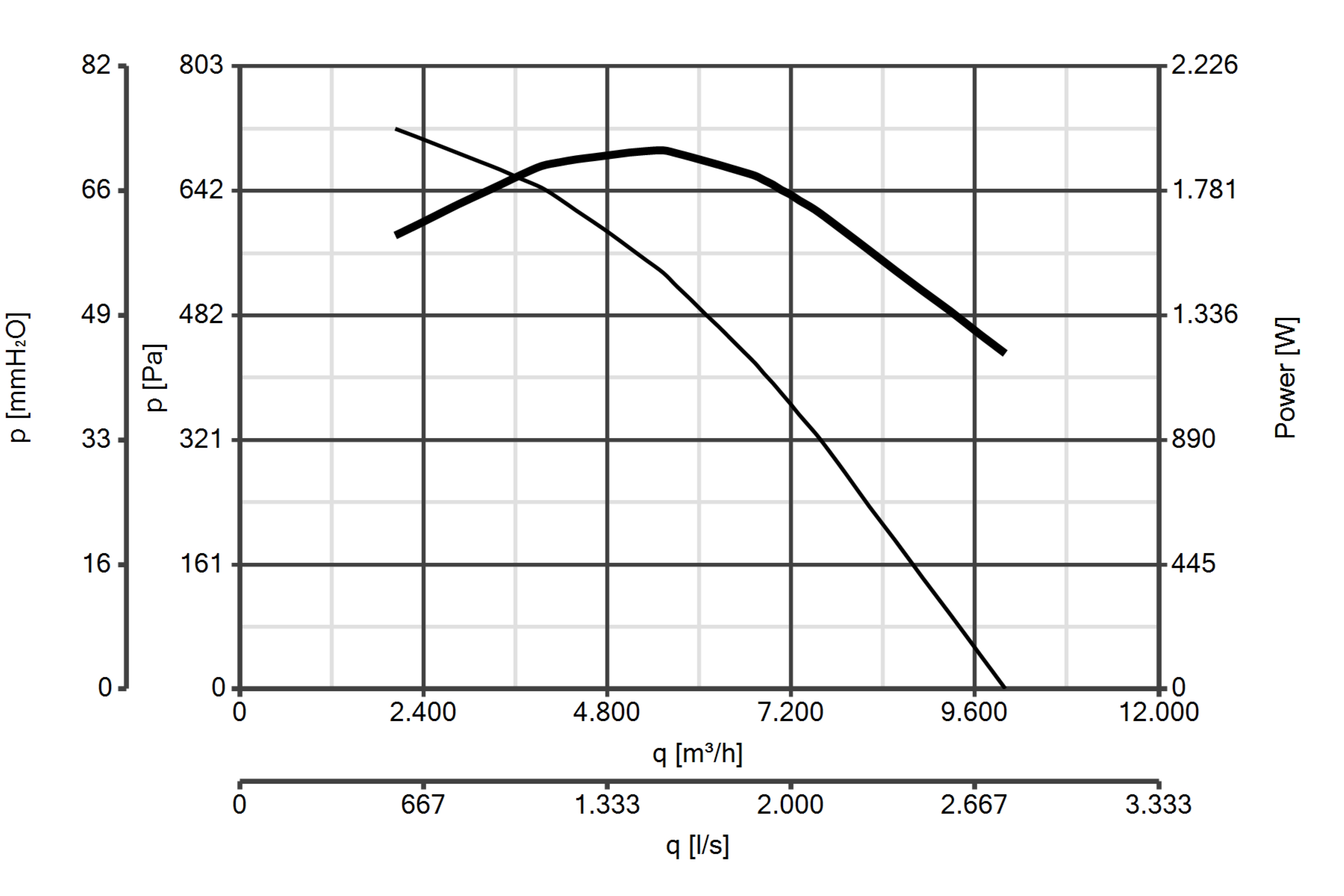 Curva_JPG_15073-Curve_per_Catalogo