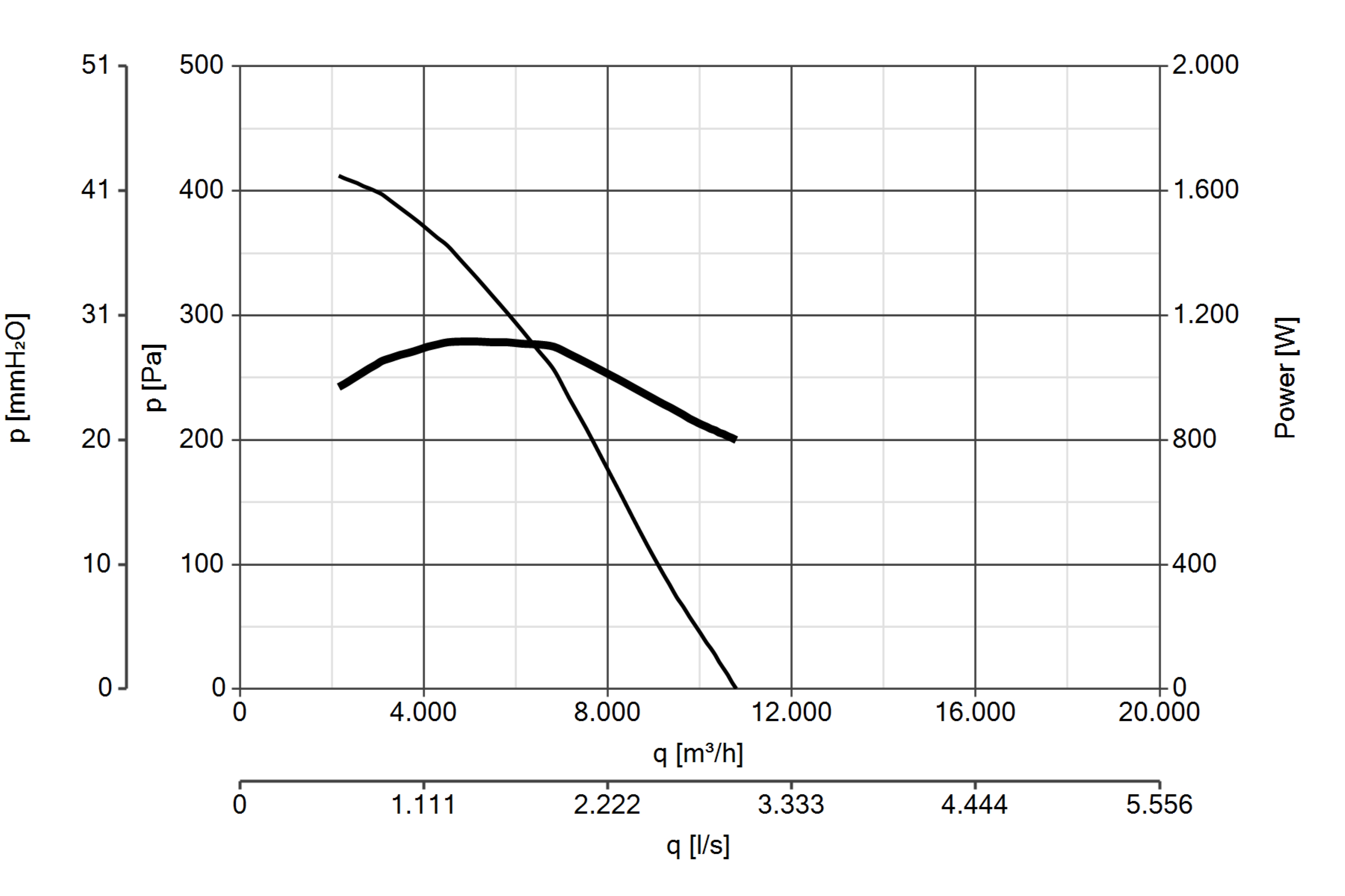 Curva_JPG_15074-Curve_per_Catalogo