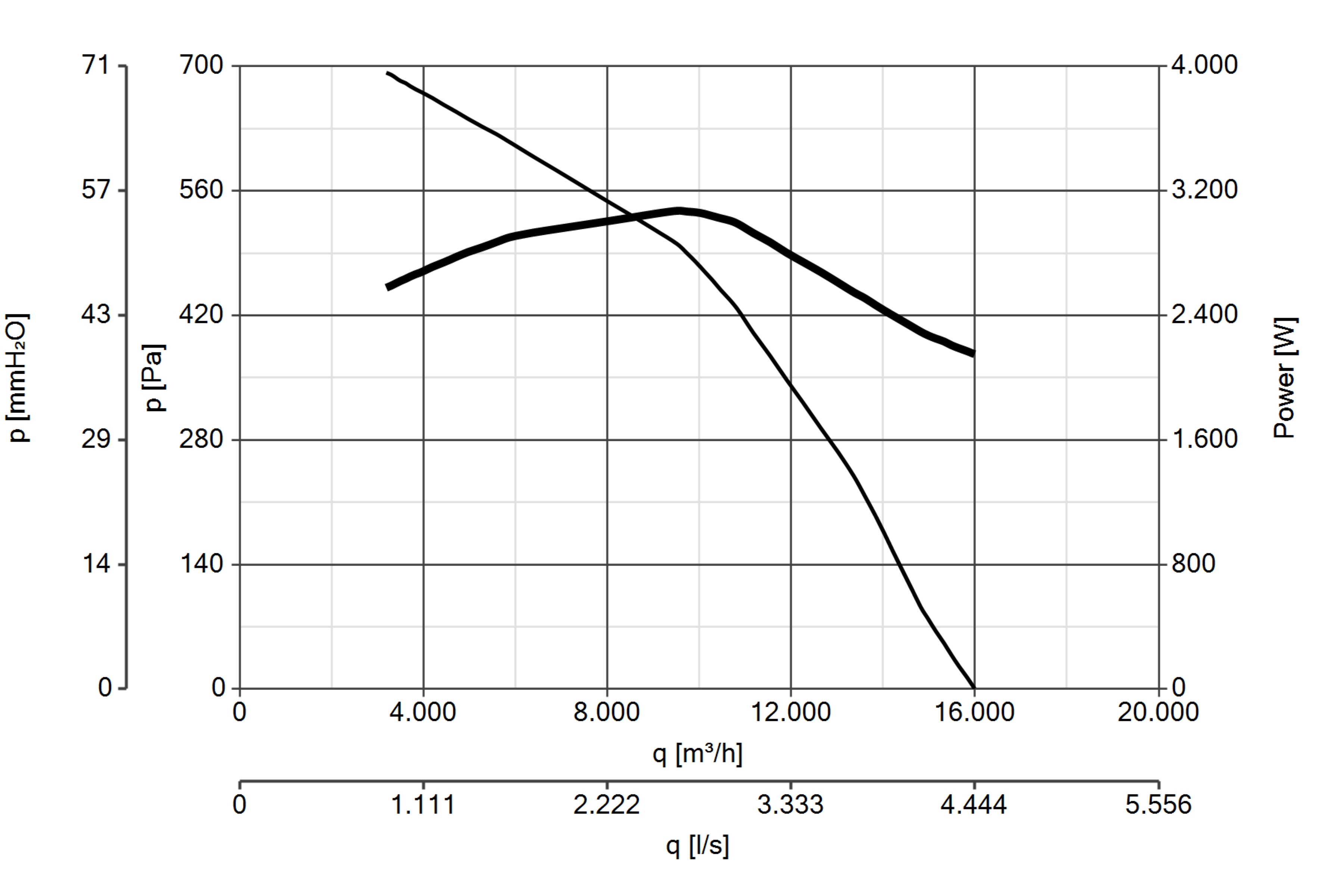 Curva_JPG_15078-Curve_per_Catalogo