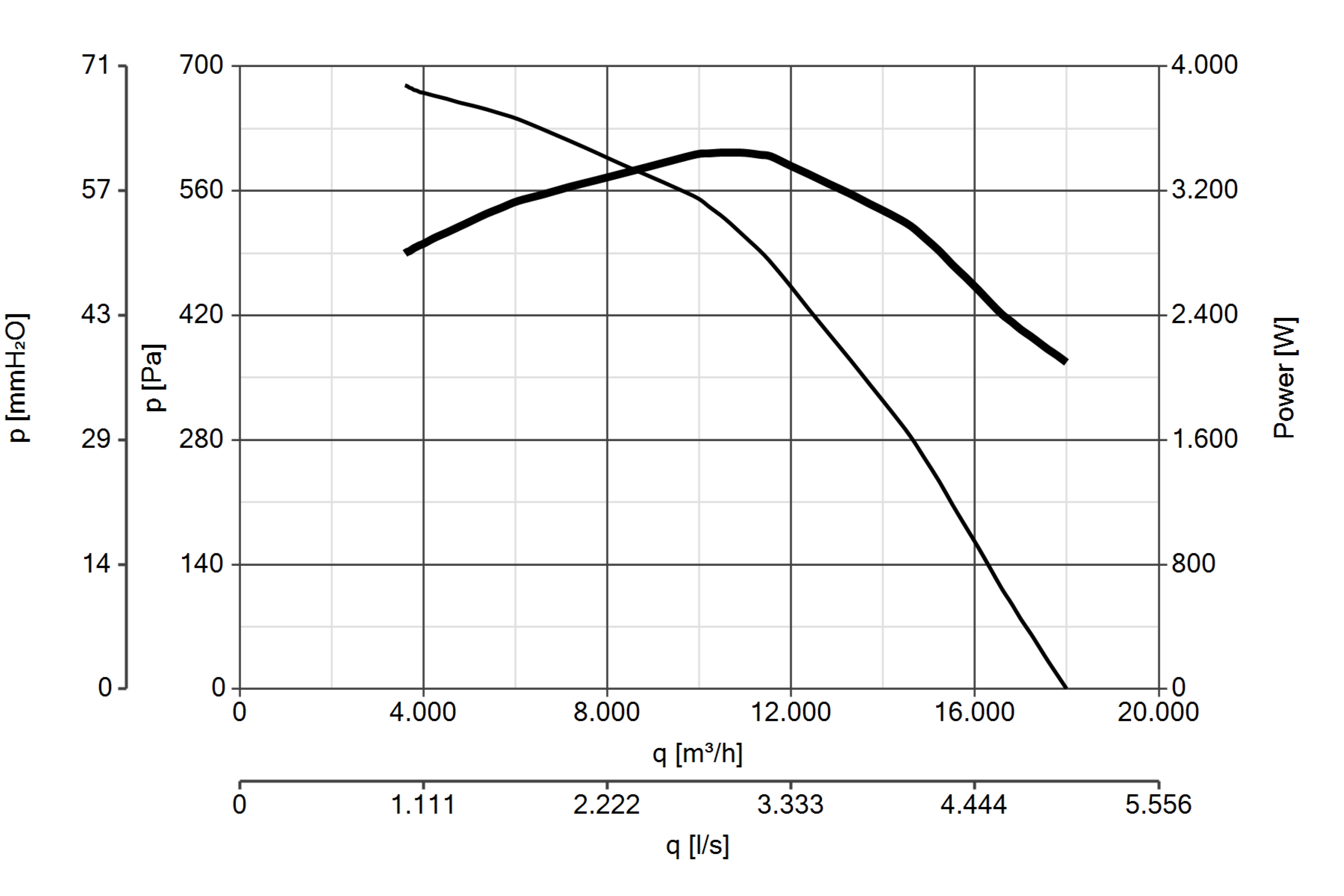 Curva_JPG_15079-Curve_per_Catalogo