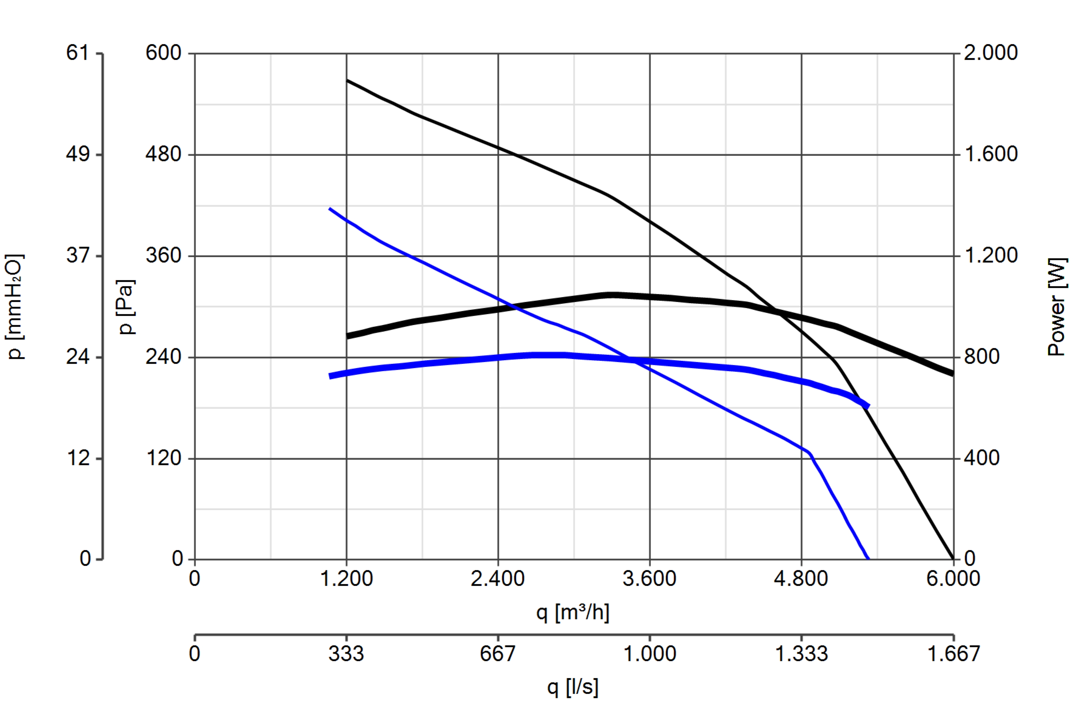 Curva_JPG_15081-Curve_per_Catalogo