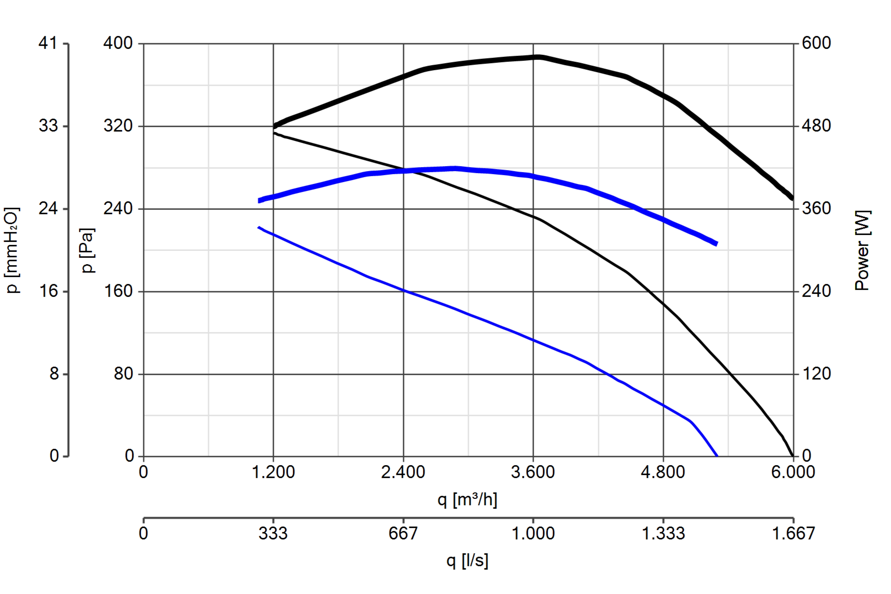 Curva_JPG_15082-Curve_per_Catalogo