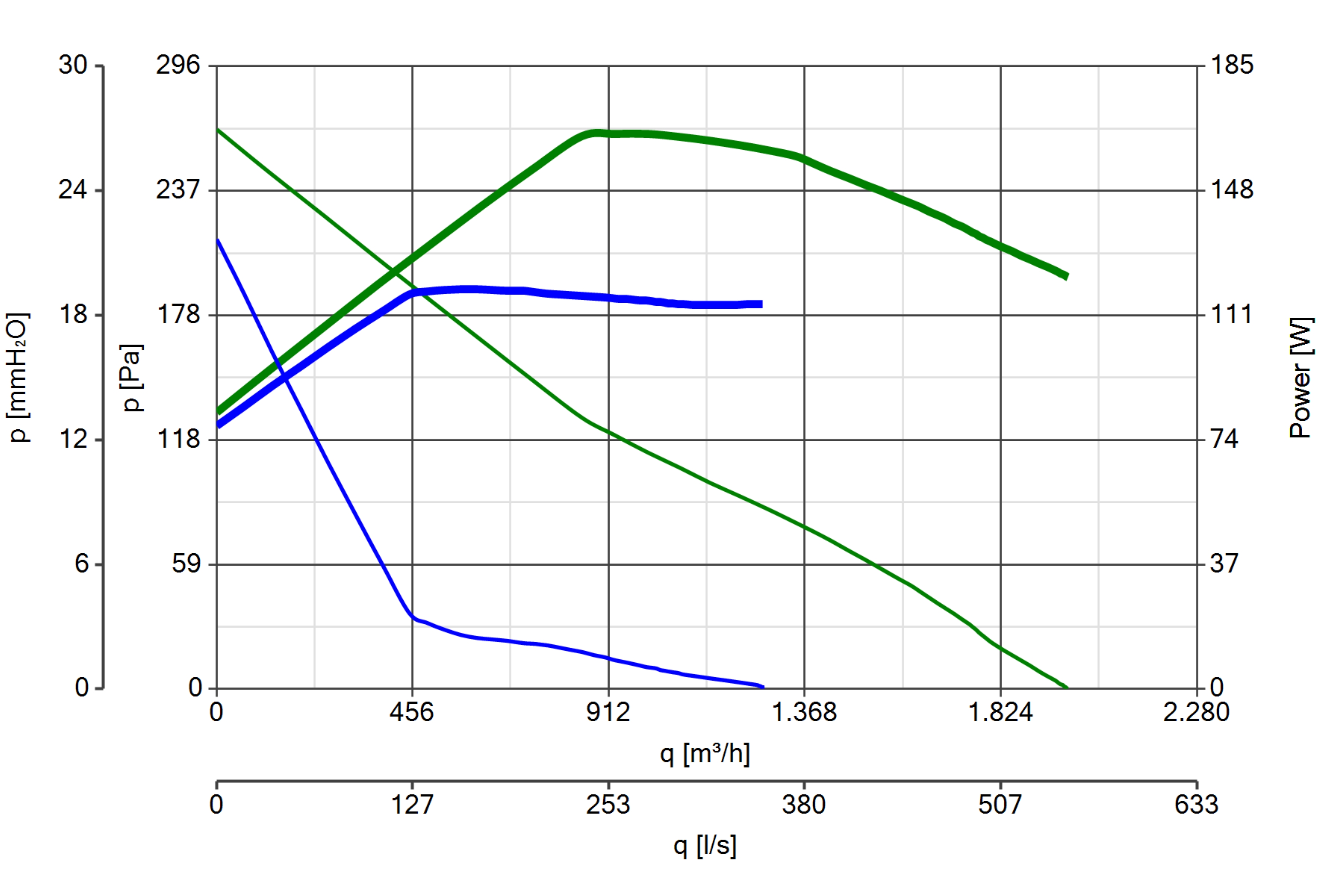 Curva_JPG_15122-Curve_per_Catalogo