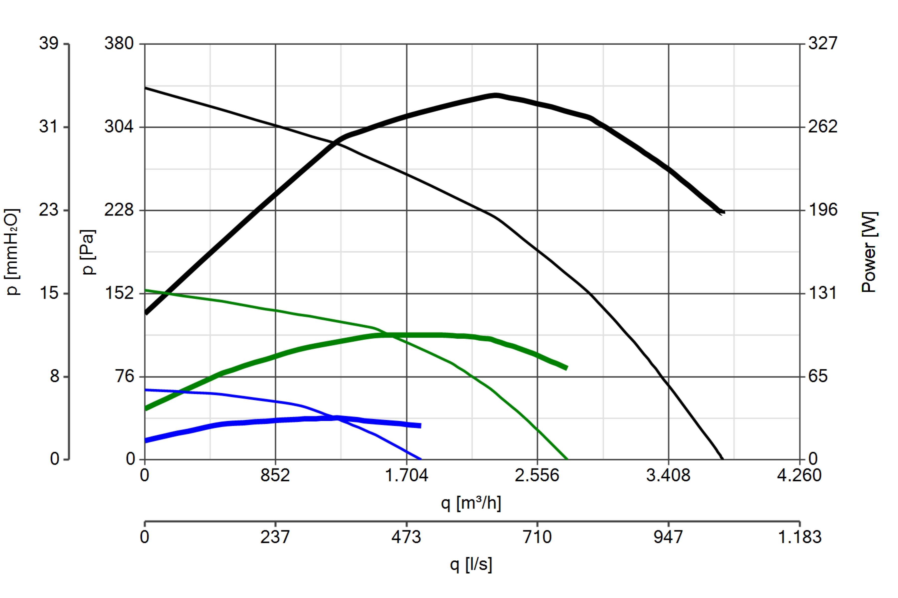 Curva_JPG_15123-Curve_per_Catalogo