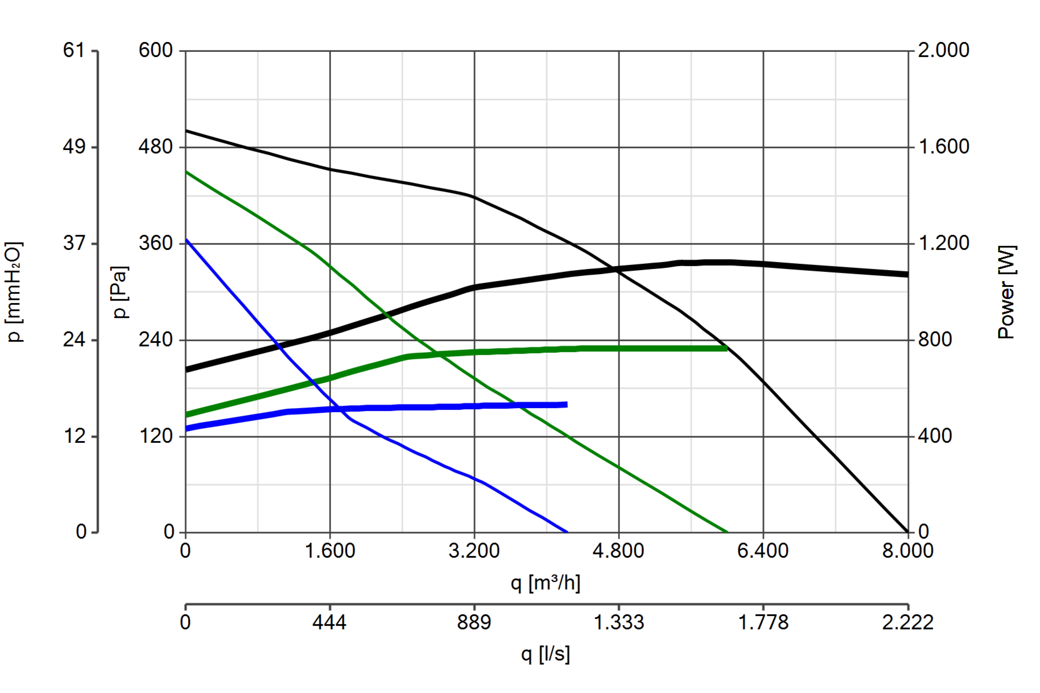 Curva_JPG_15125-Curve_per_Catalogo