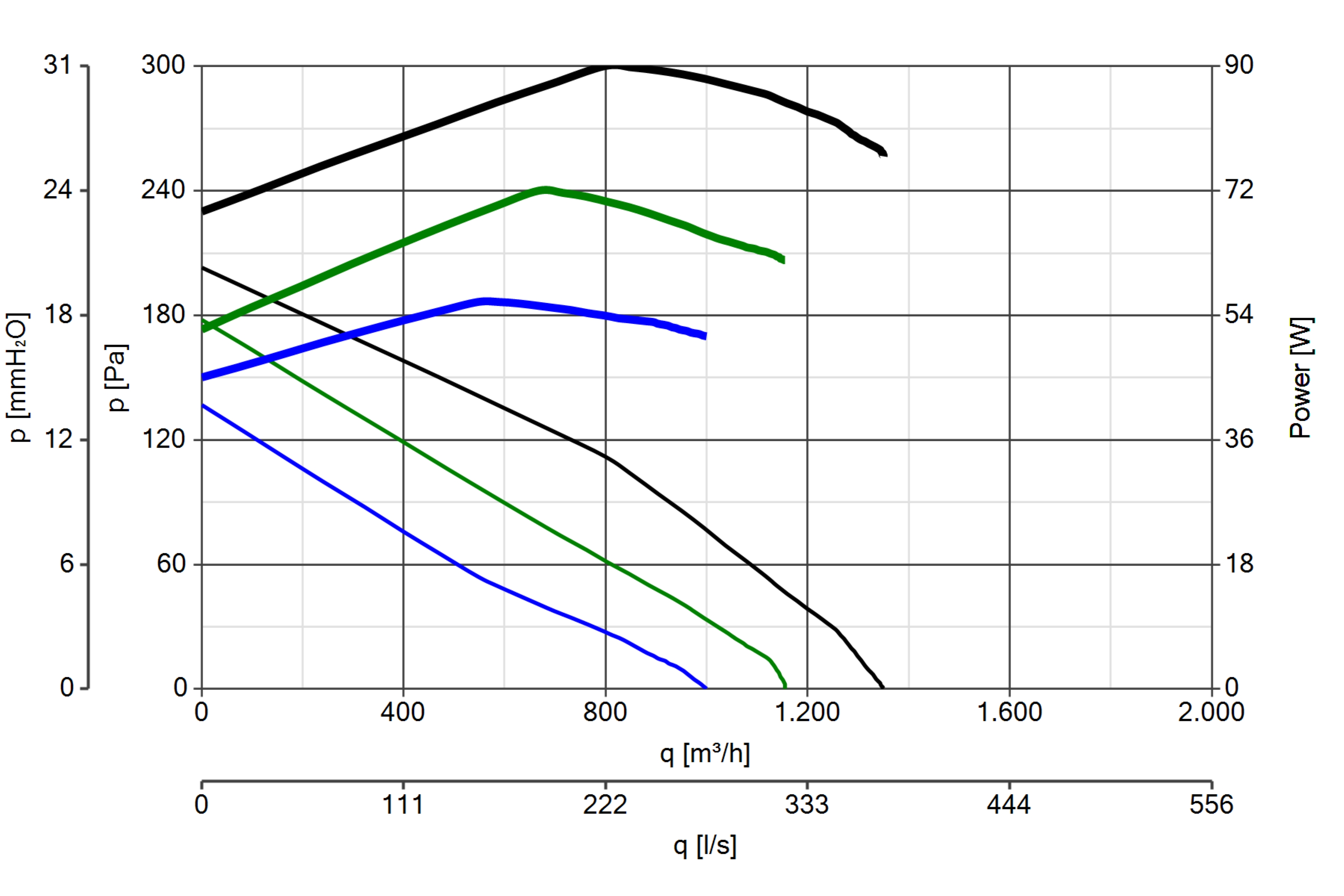 Curva_JPG_15126-Curve_per_Catalogo