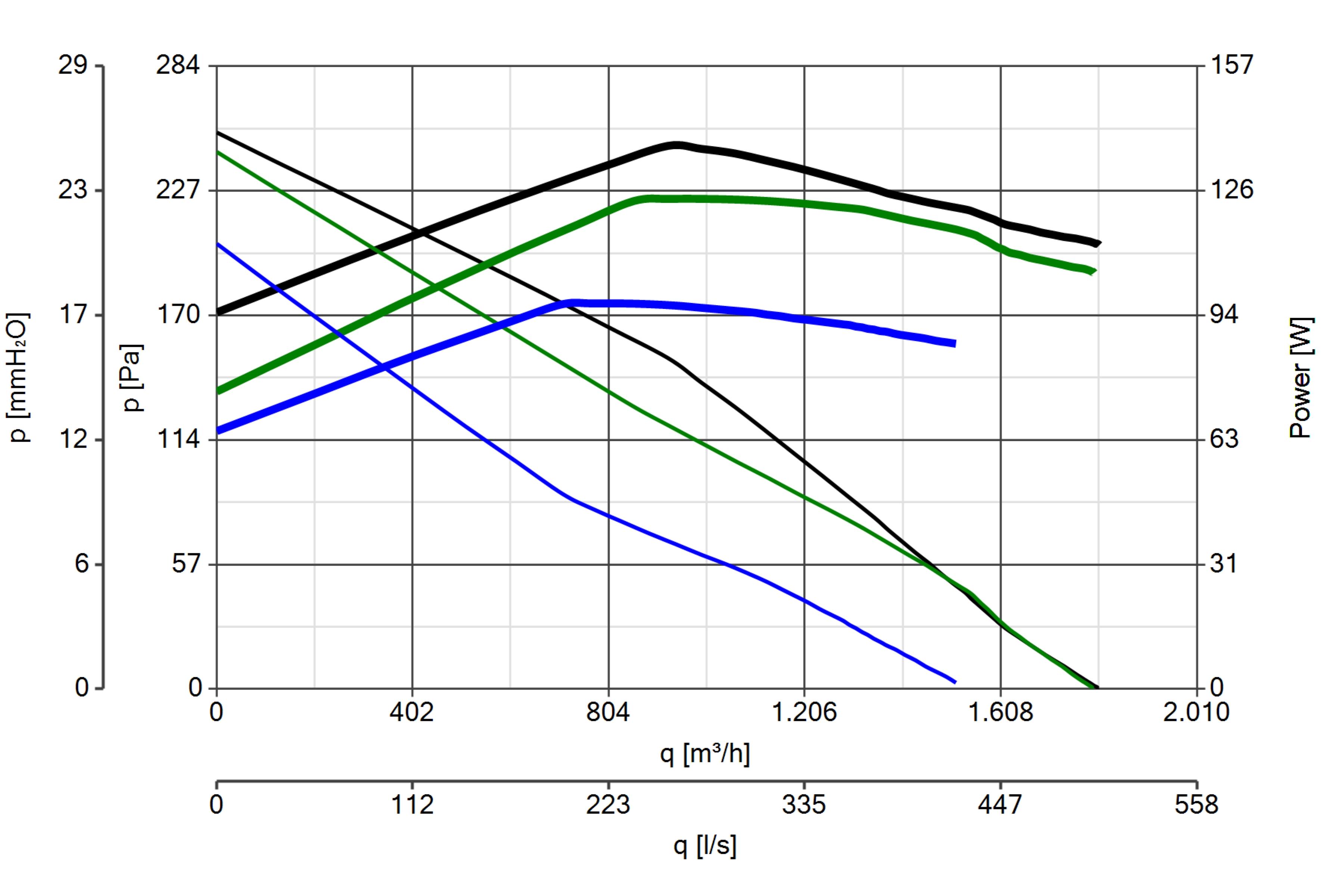 Curva_JPG_15127-Curve_per_Catalogo