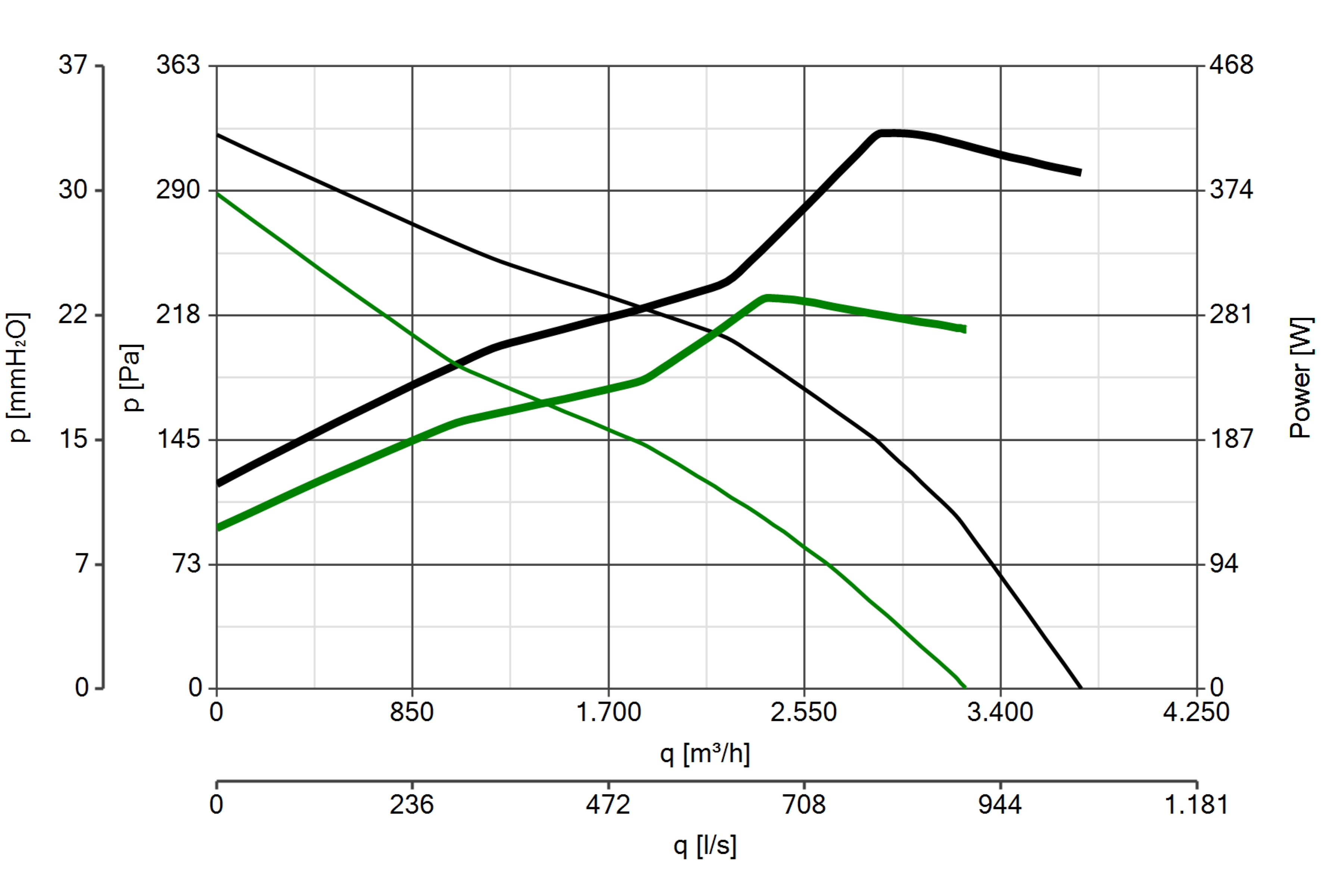 Curva_JPG_15128-Curve_per_Catalogo