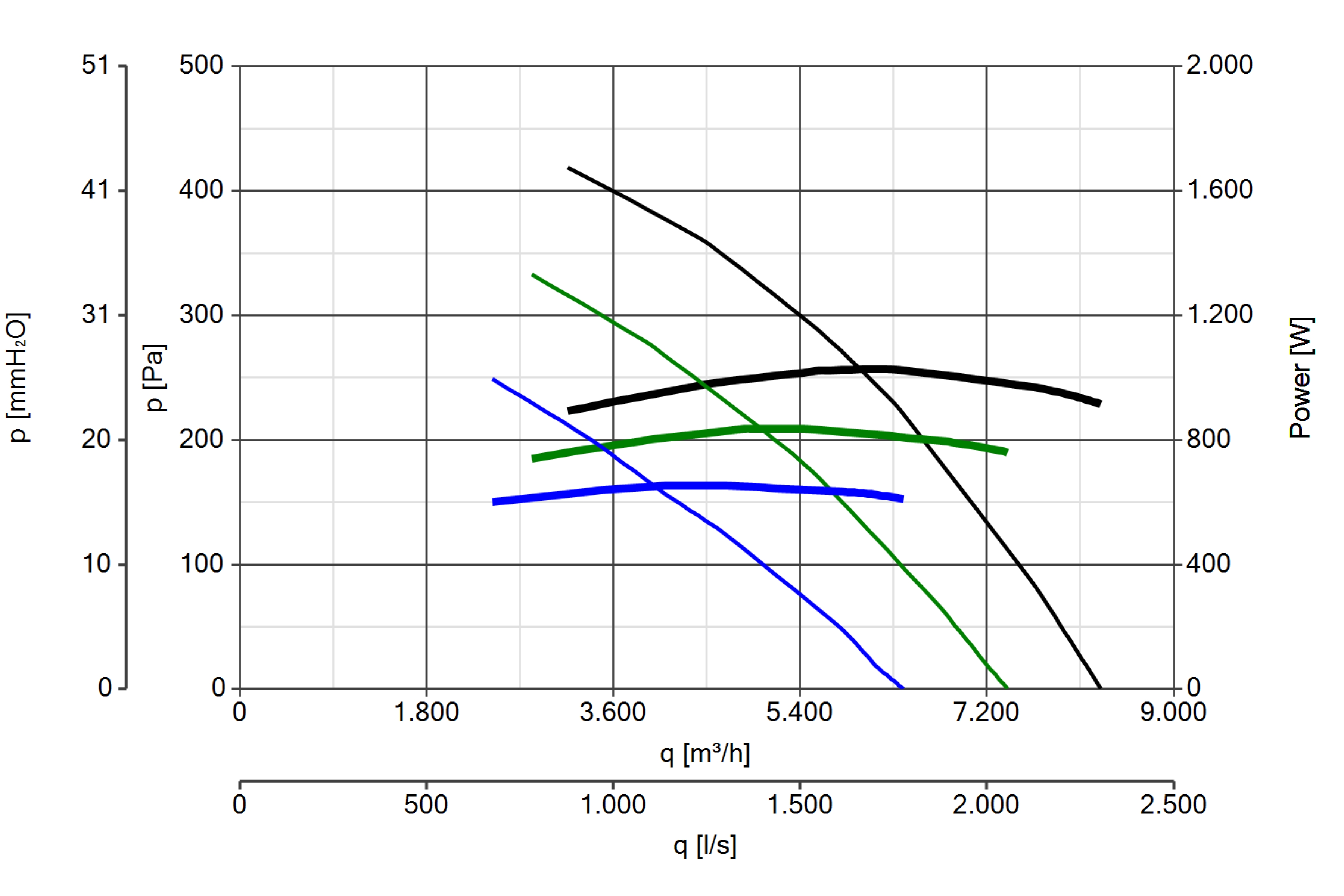 Curva_JPG_15131-Curve_per_Catalogo