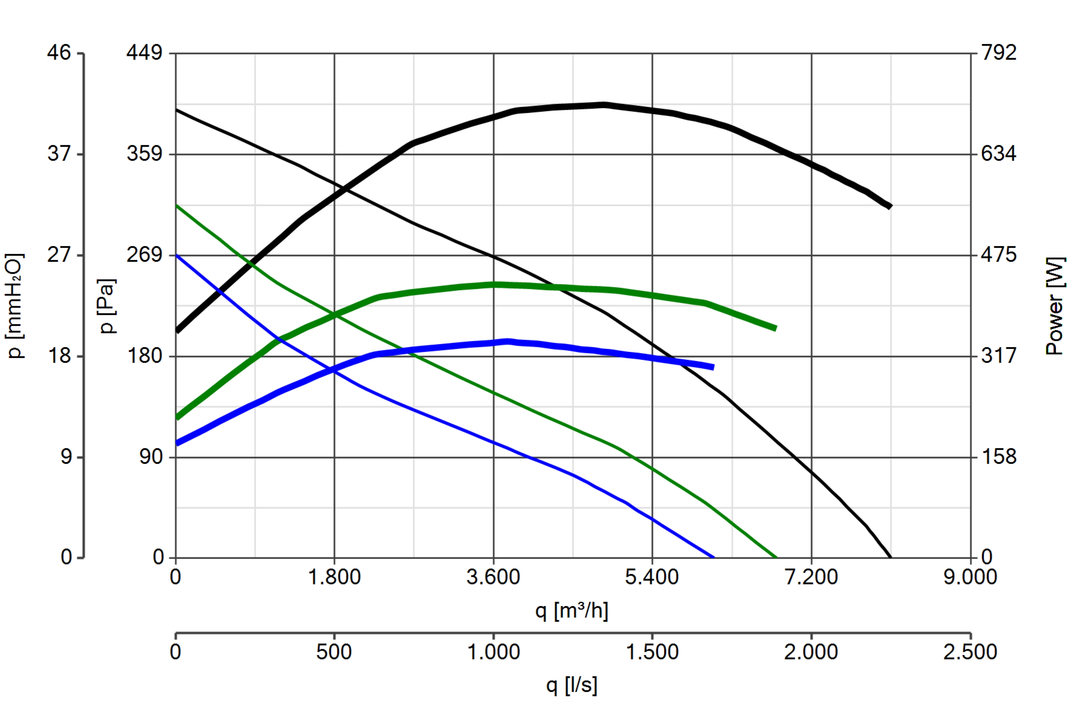 Curva_JPG_15132-Curve_per_Catalogo