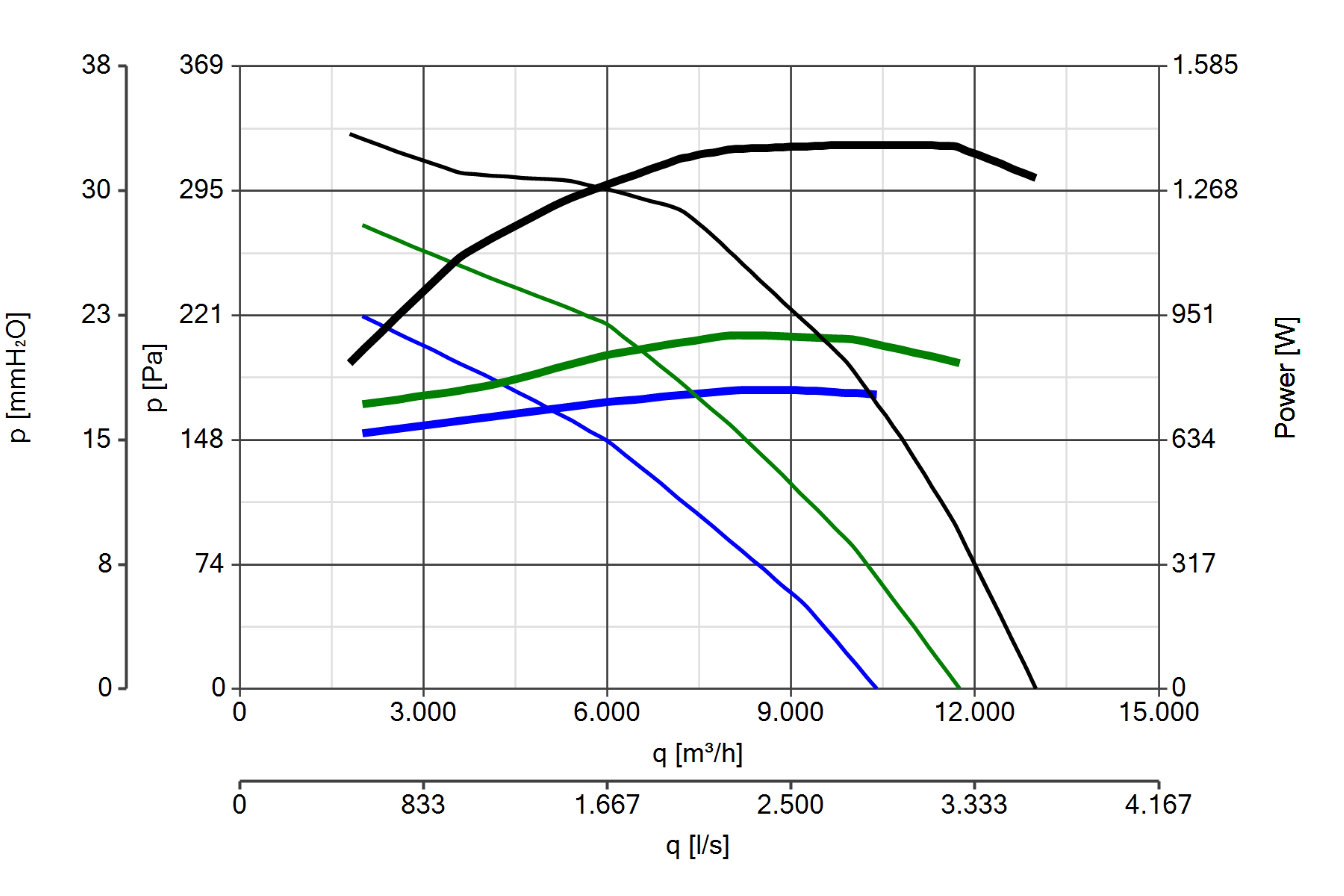 Curva_JPG_15134-Curve_per_Catalogo