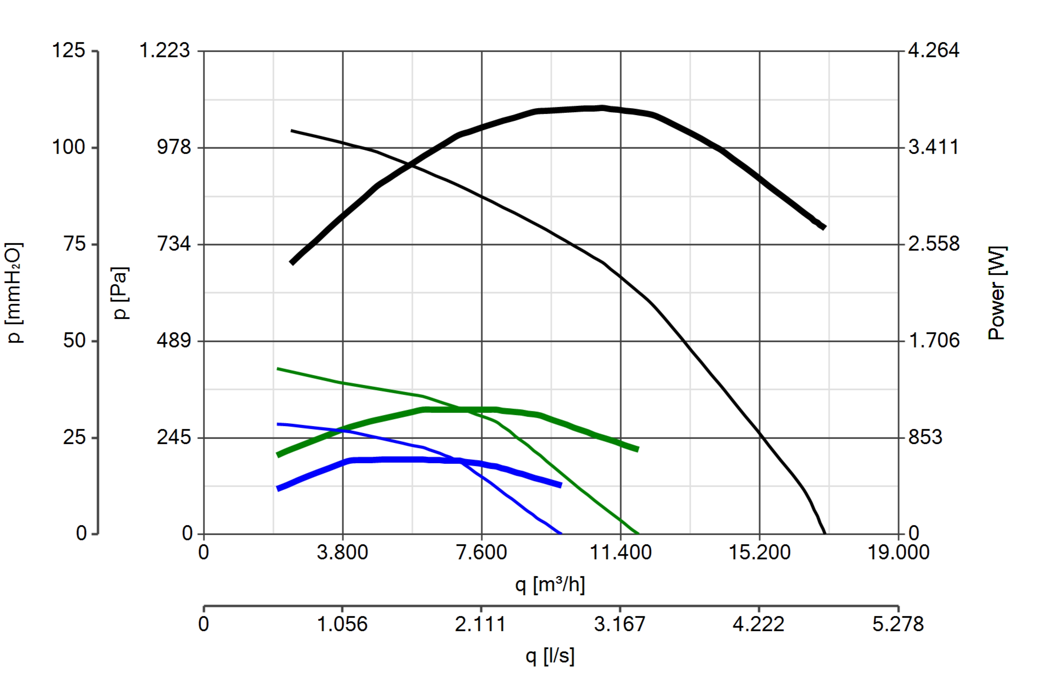 Curva_JPG_15136-Curve_per_Catalogo