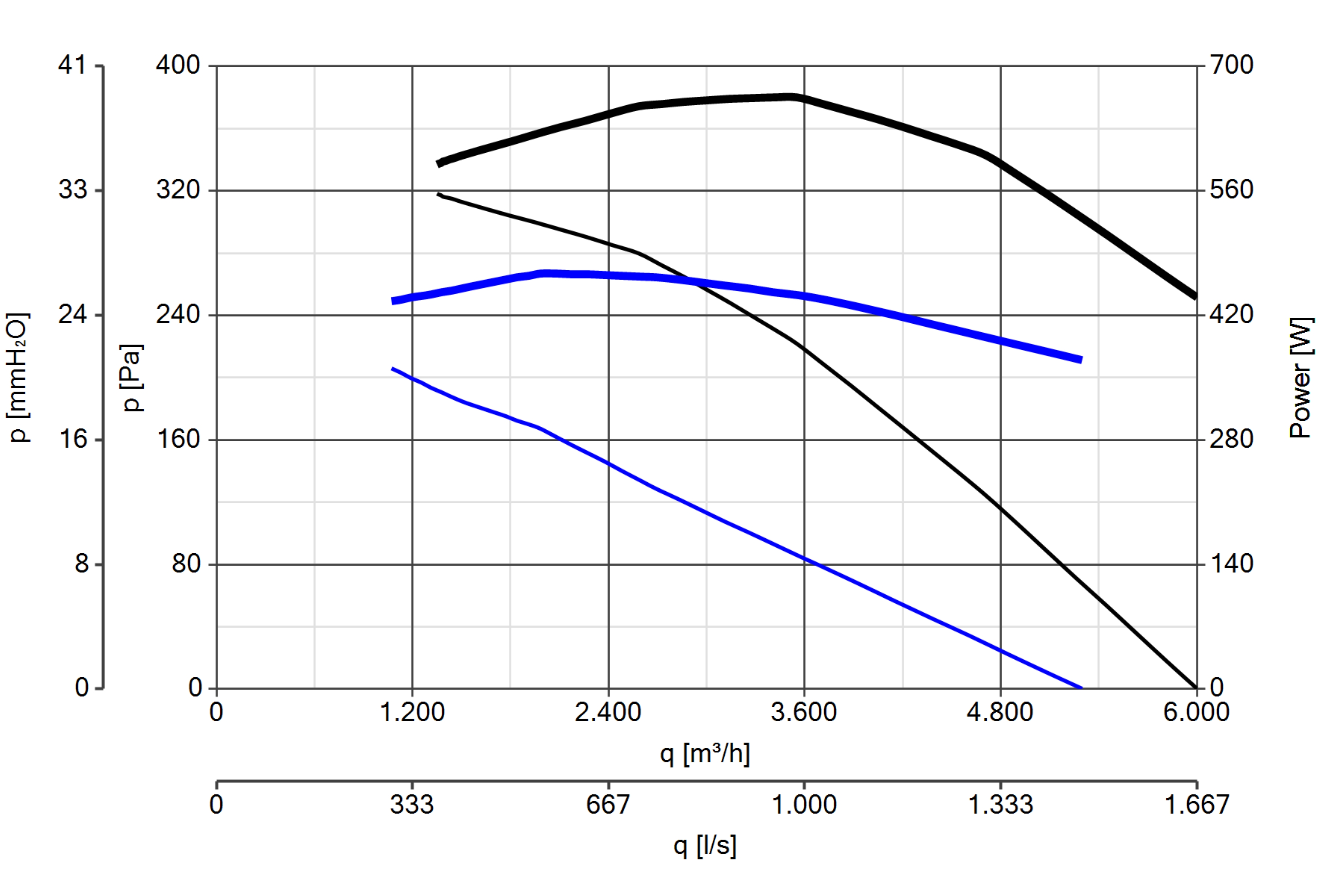 Curva_JPG_15172-Curve_per_Catalogo