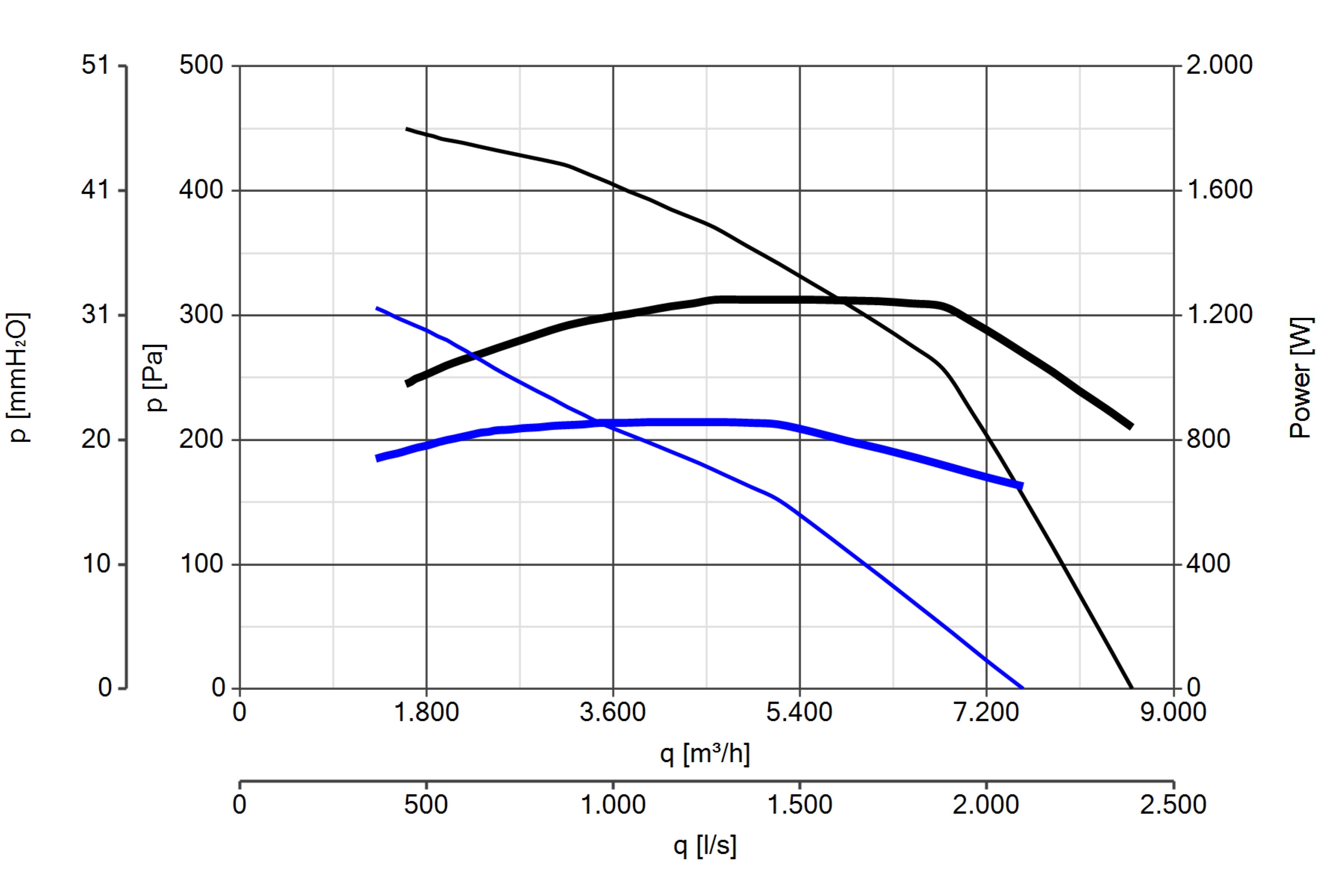 Curva_JPG_15174-Curve_per_Catalogo