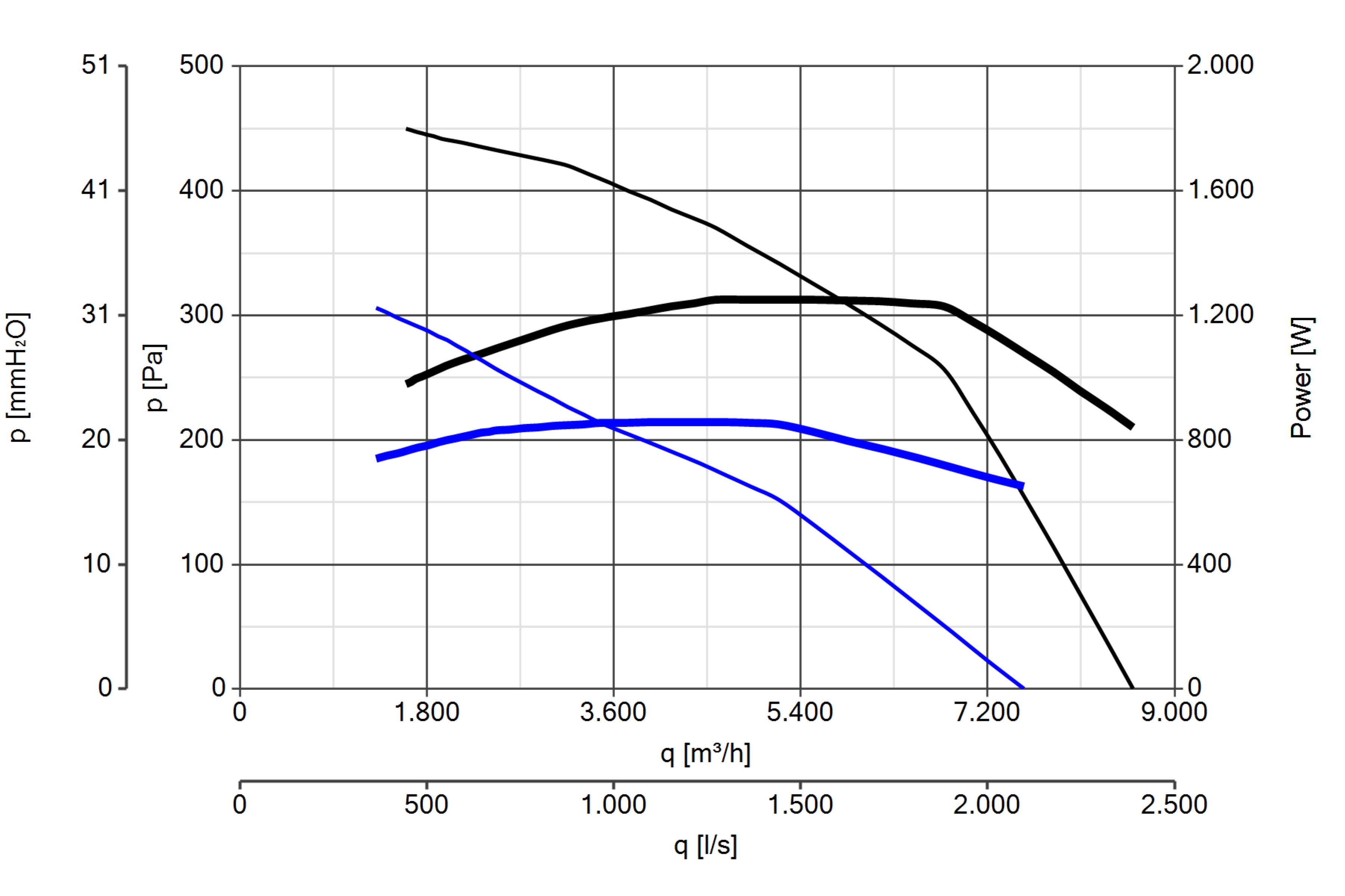 Curva_JPG_15174-Curve_per_Catalogo