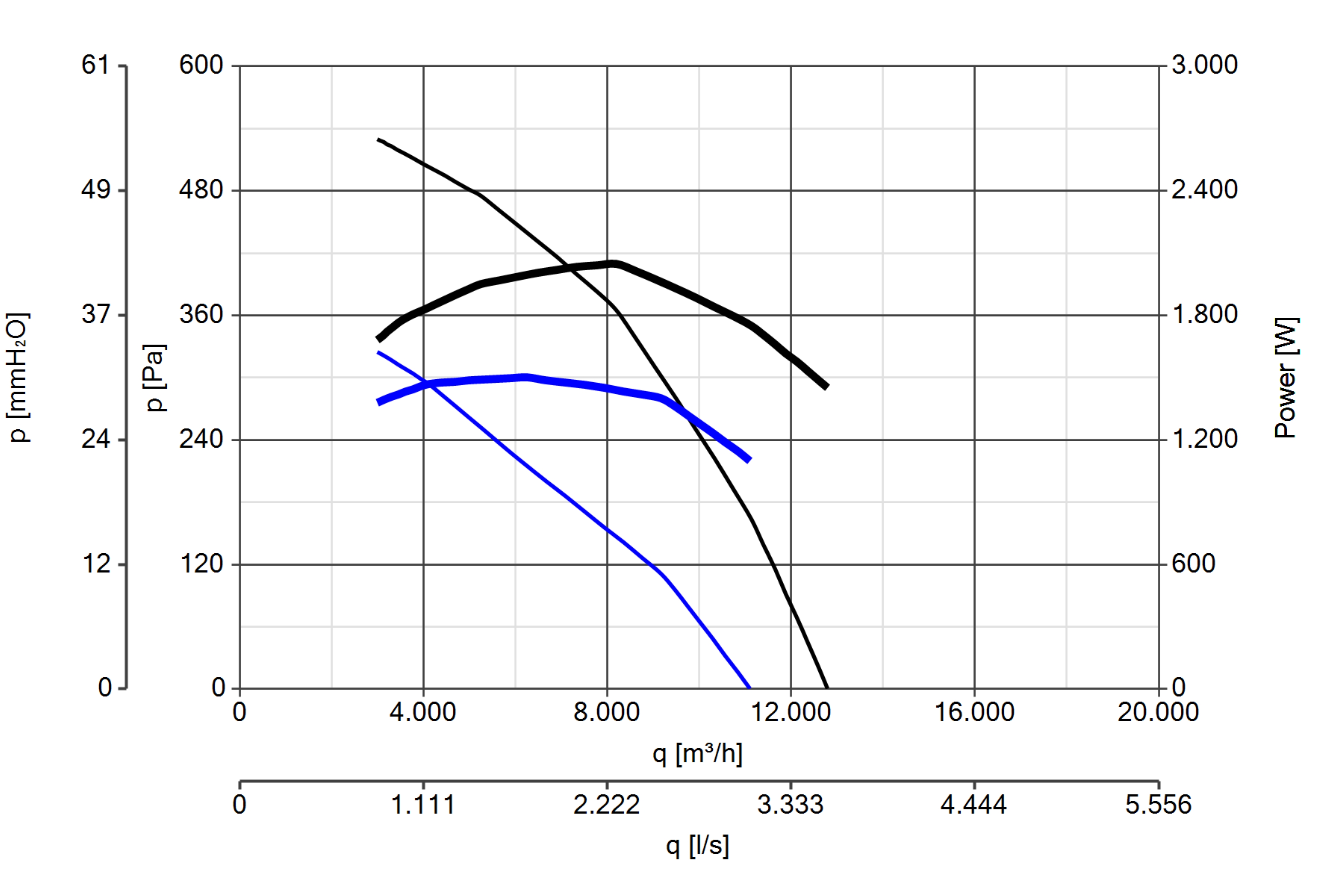 Curva_JPG_15176-Curve_per_Catalogo