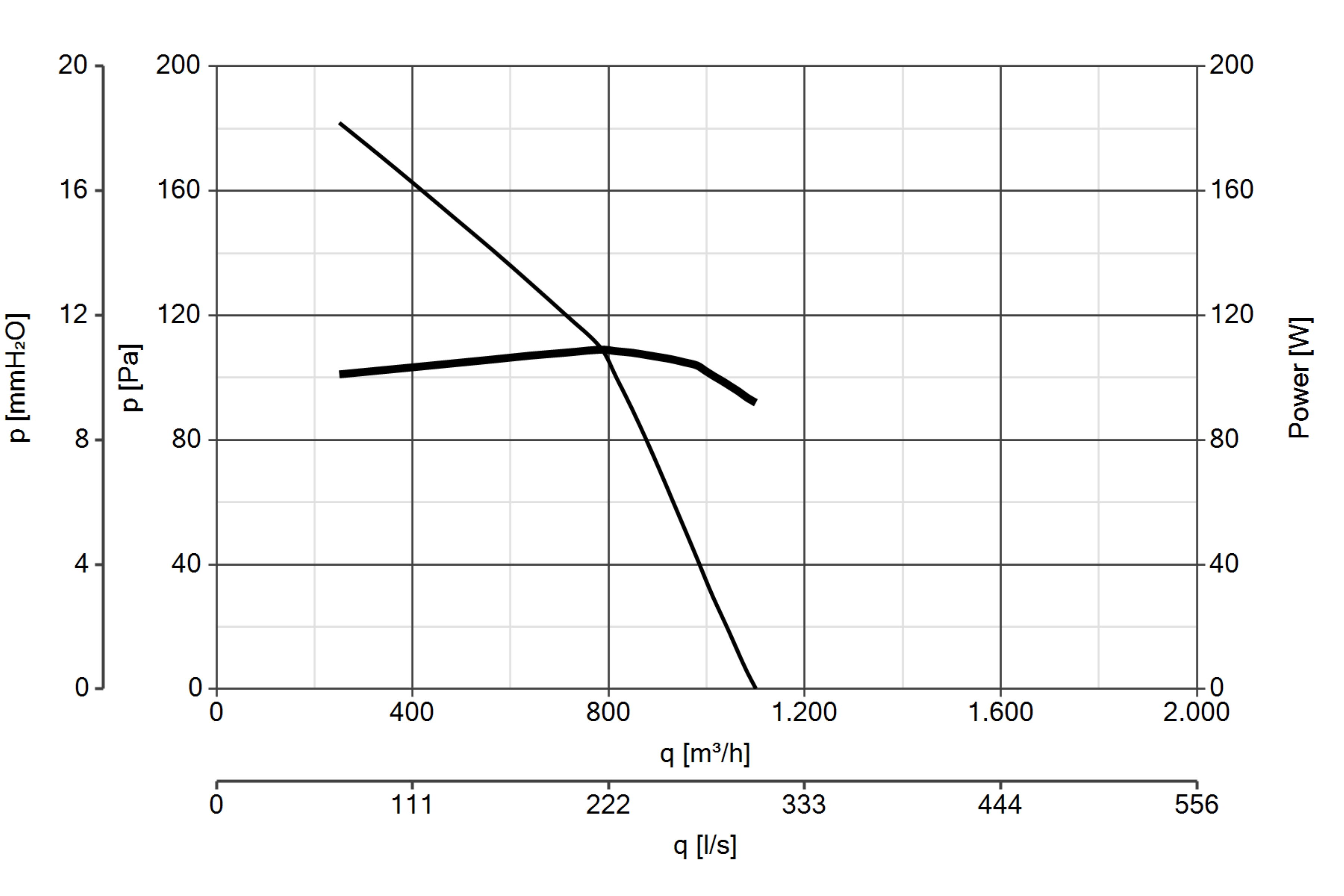 Curva_JPG_15181-Curve_per_Catalogo