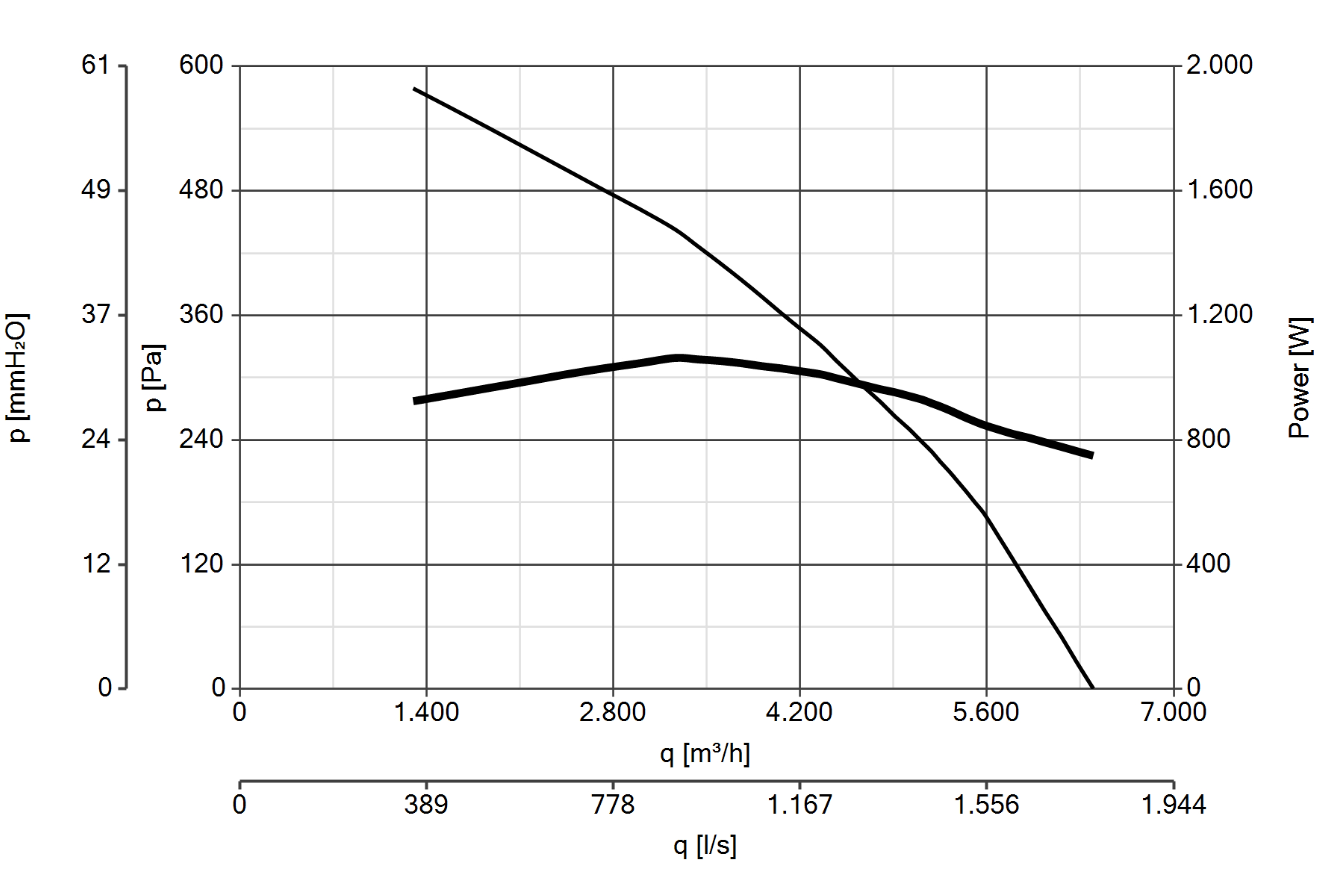 Curva_JPG_15187-Curve_per_Catalogo