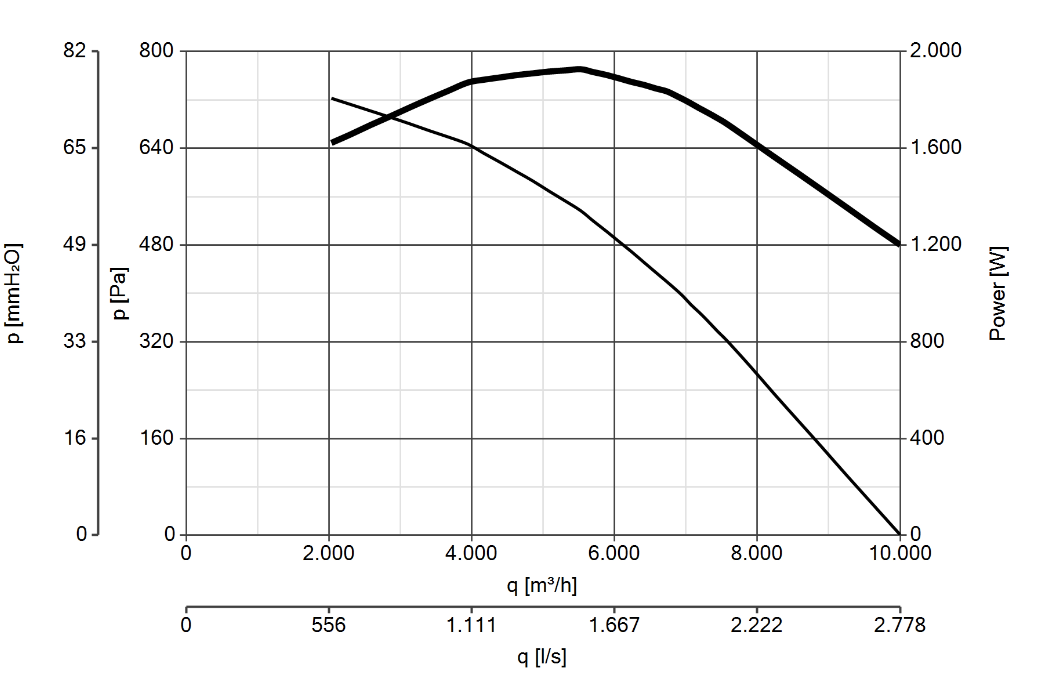 Curva_JPG_15190-Curve_per_Catalogo