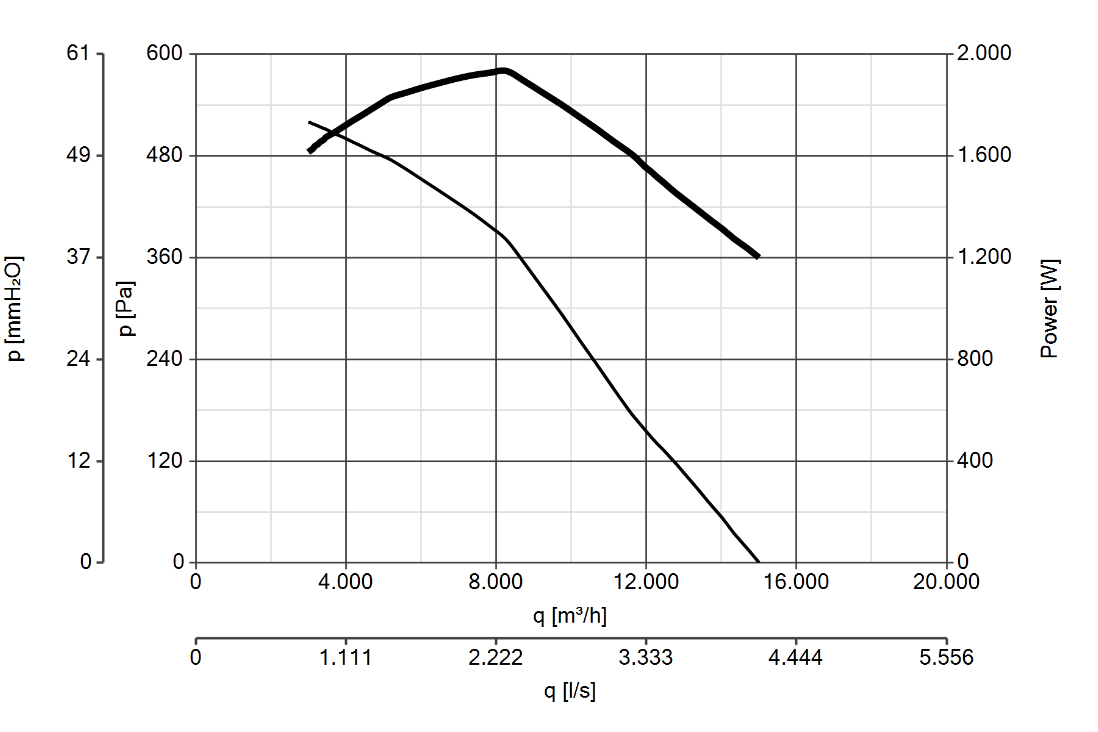 Curva_JPG_15193-Curve_per_Catalogo