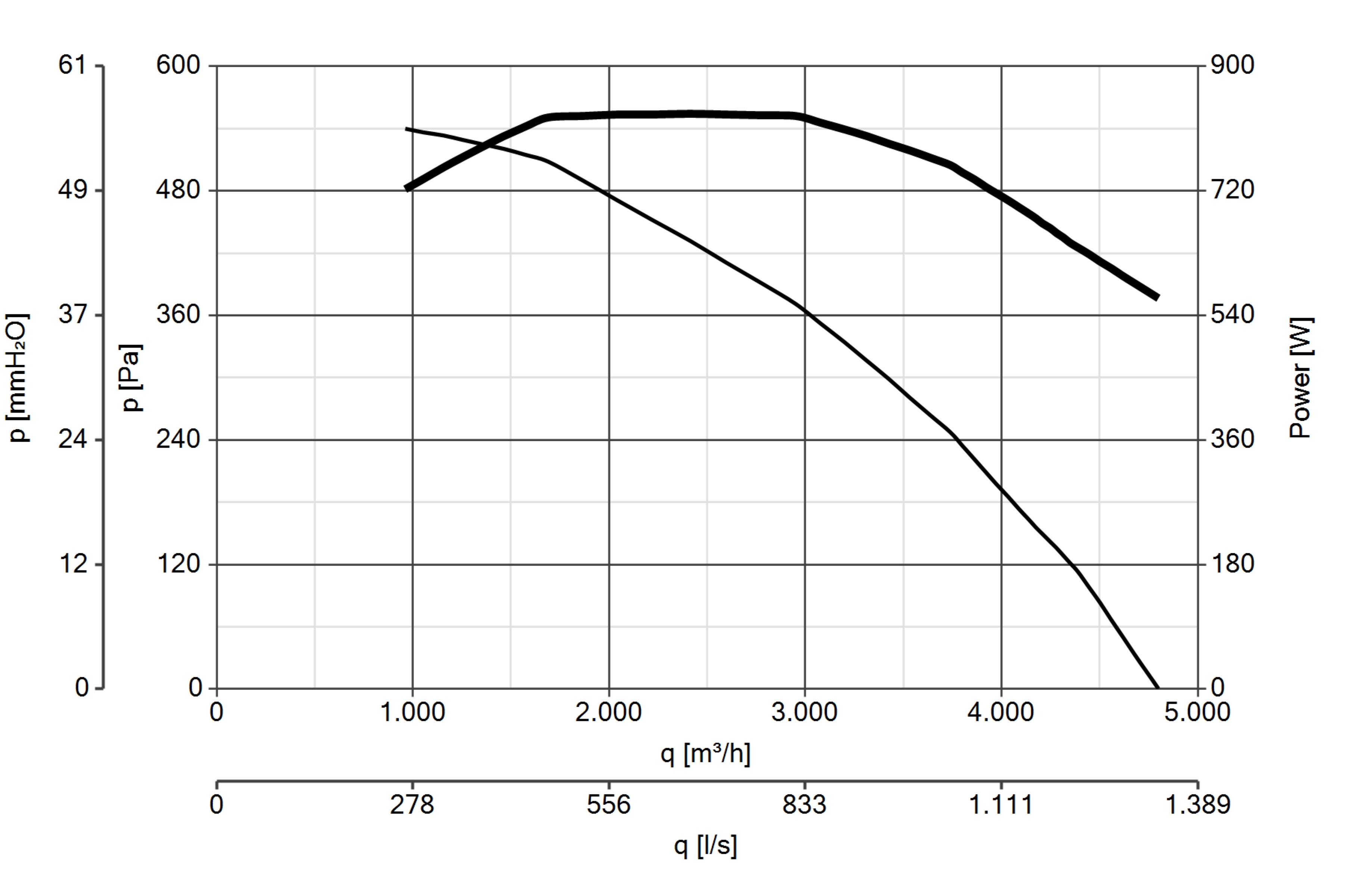 Curva_JPG_15199-Curve_per_Catalogo