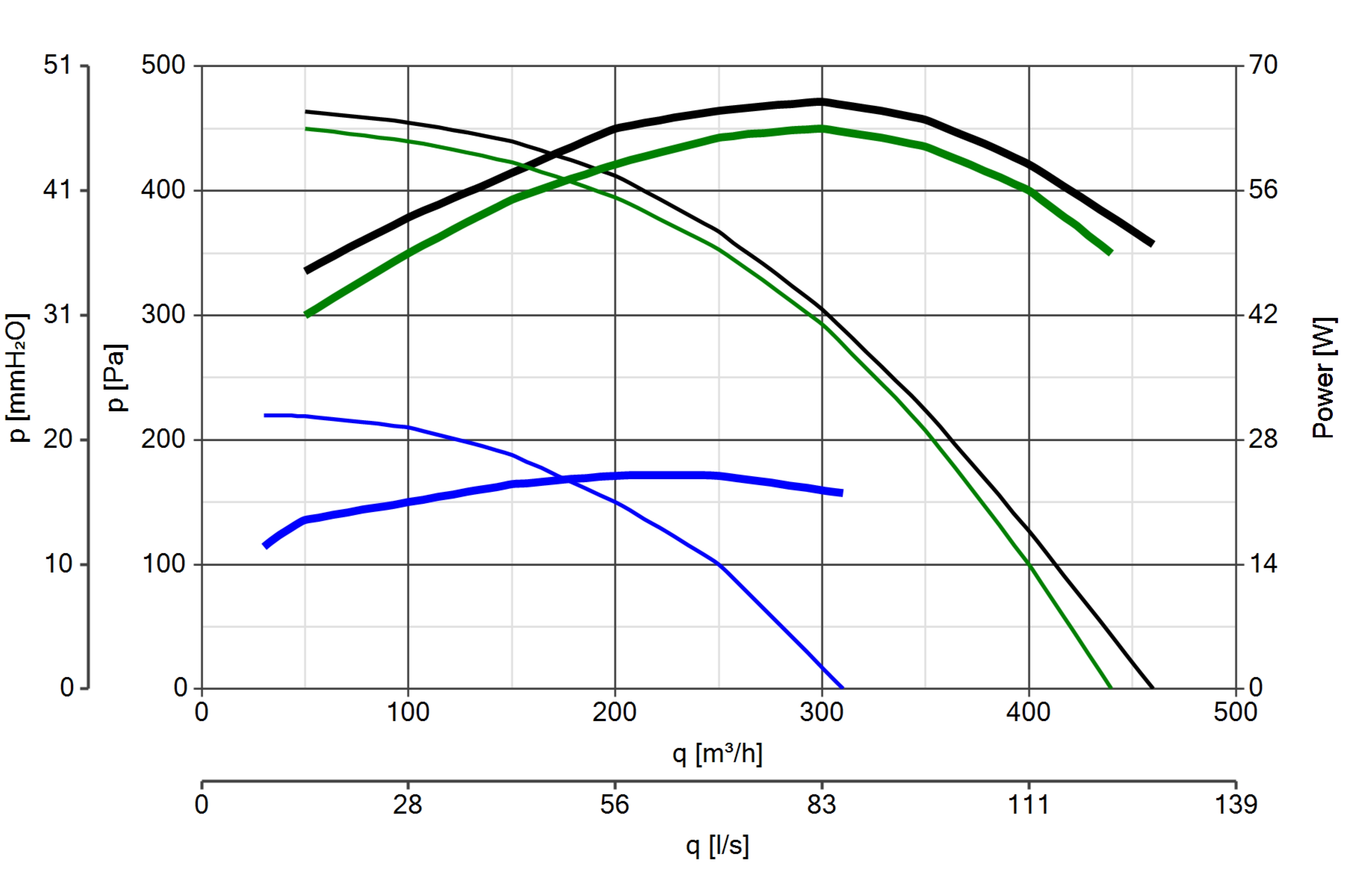 Curva_JPG_15271-Curve_per_Catalogo