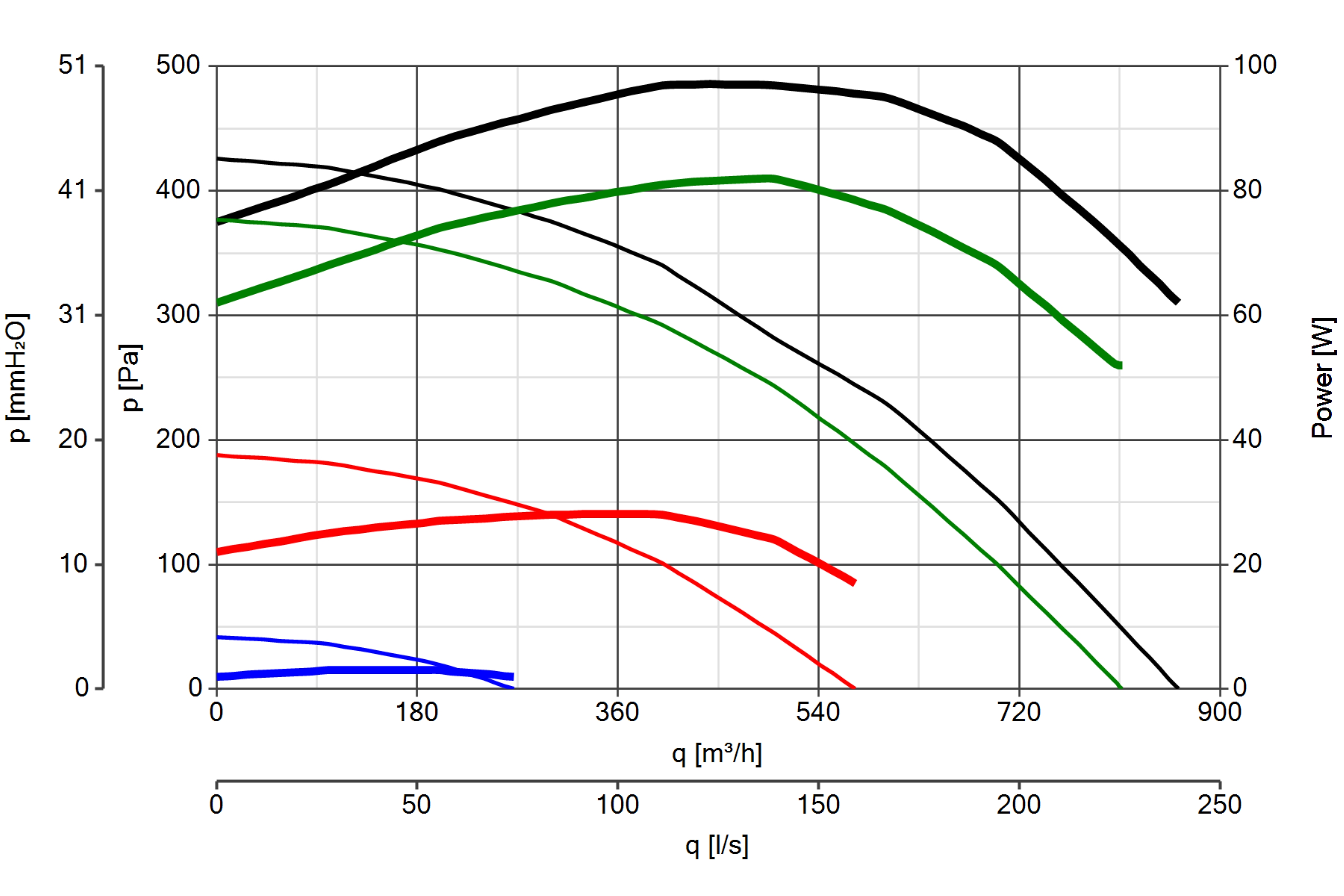 Curva_JPG_15273-Curve_per_Catalogo