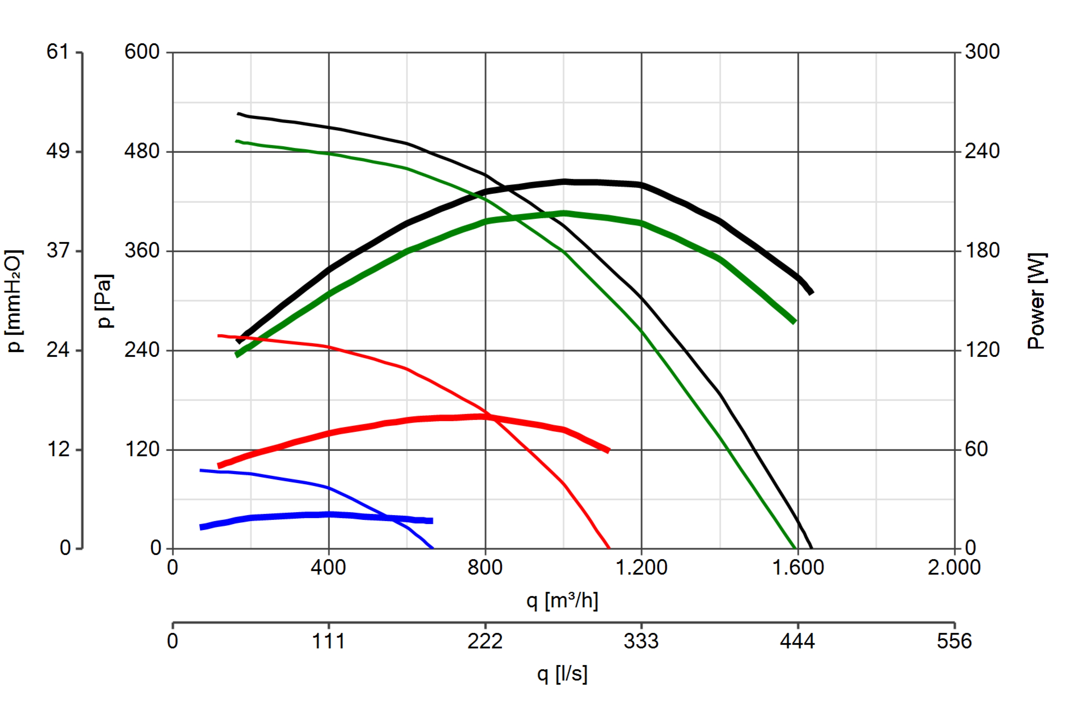Curva_JPG_15274-Curve_per_Catalogo