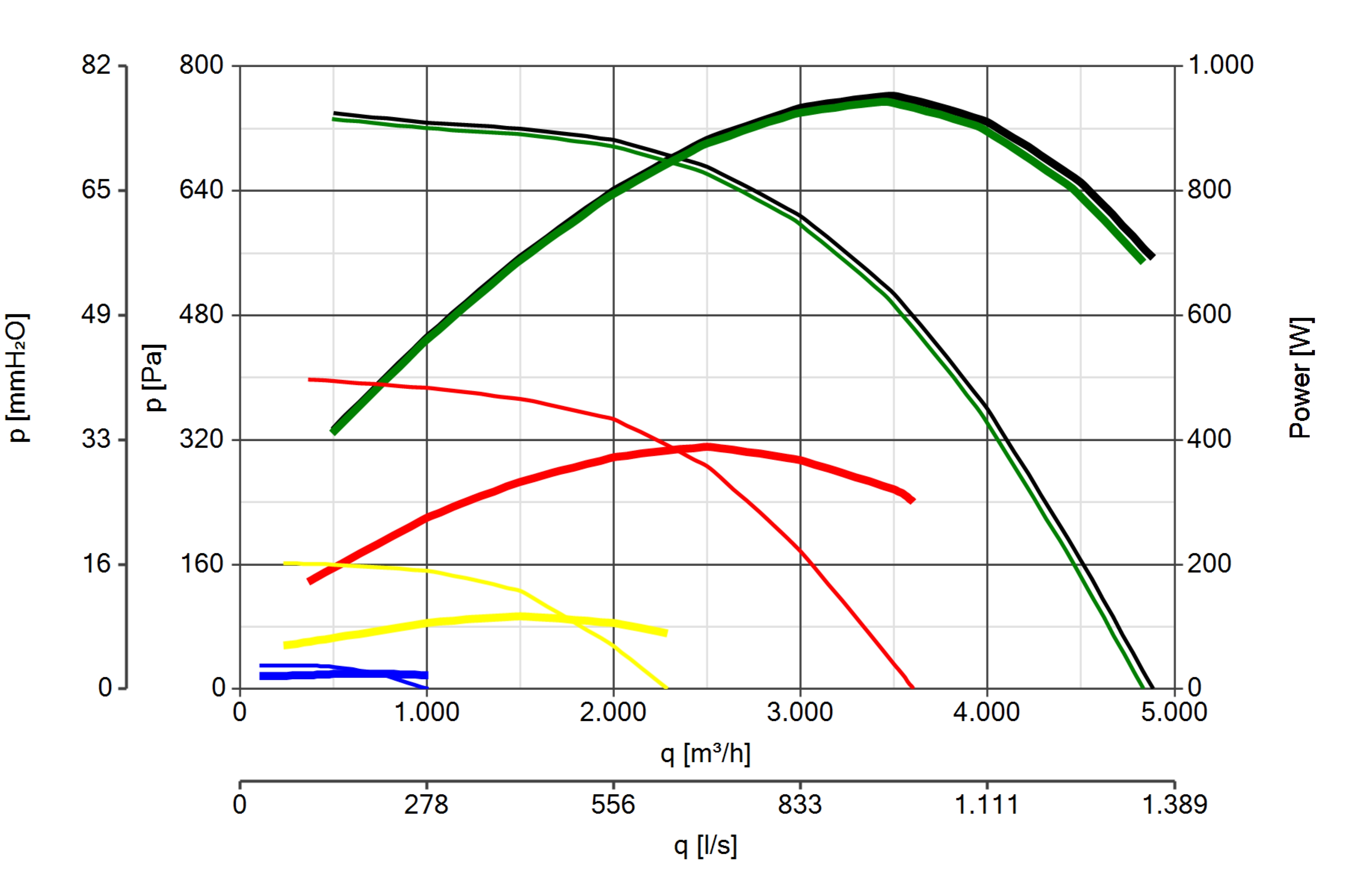 Curva_JPG_15276-Curve_per_Catalogo