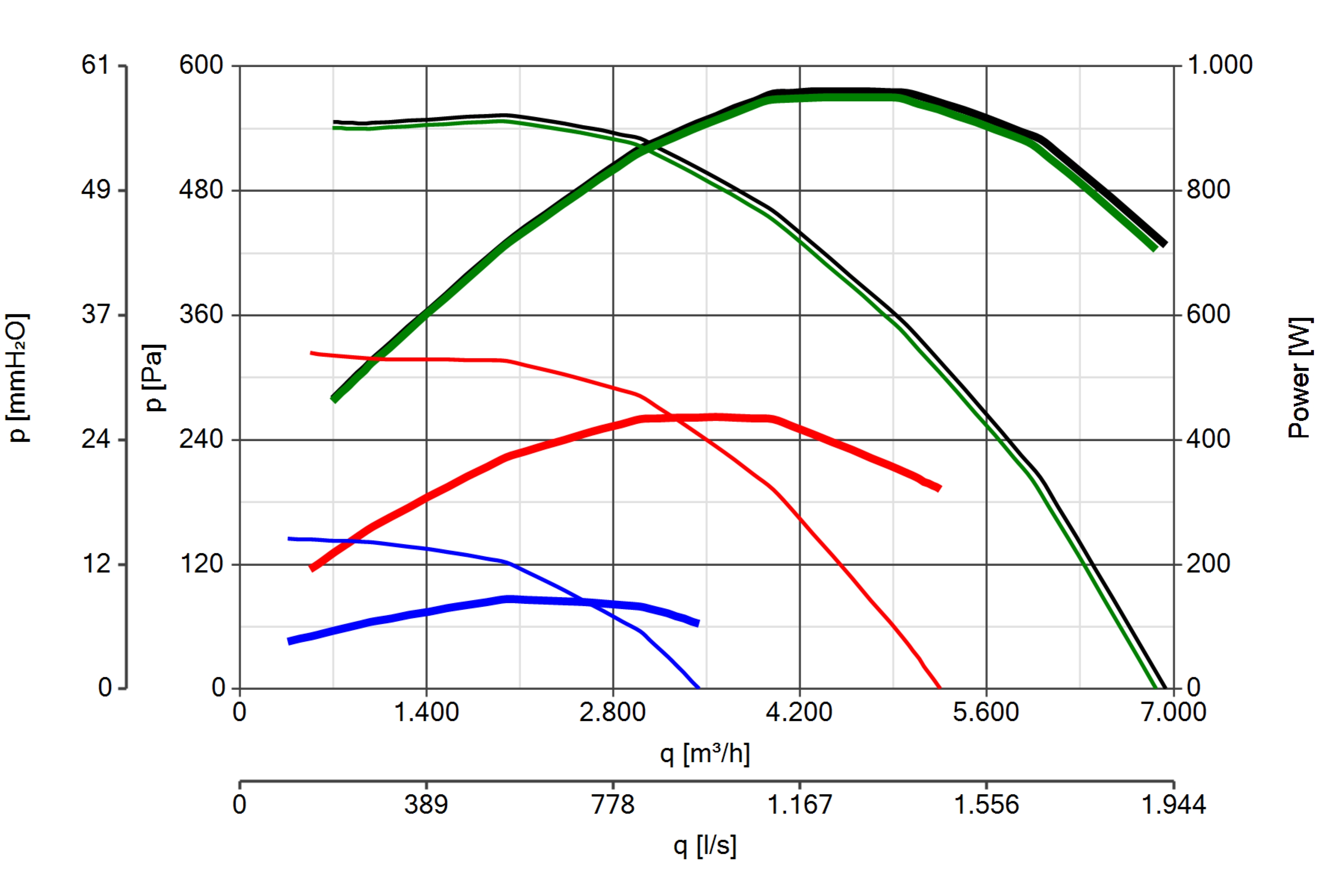 Curva_JPG_15277-Curve_per_Catalogo