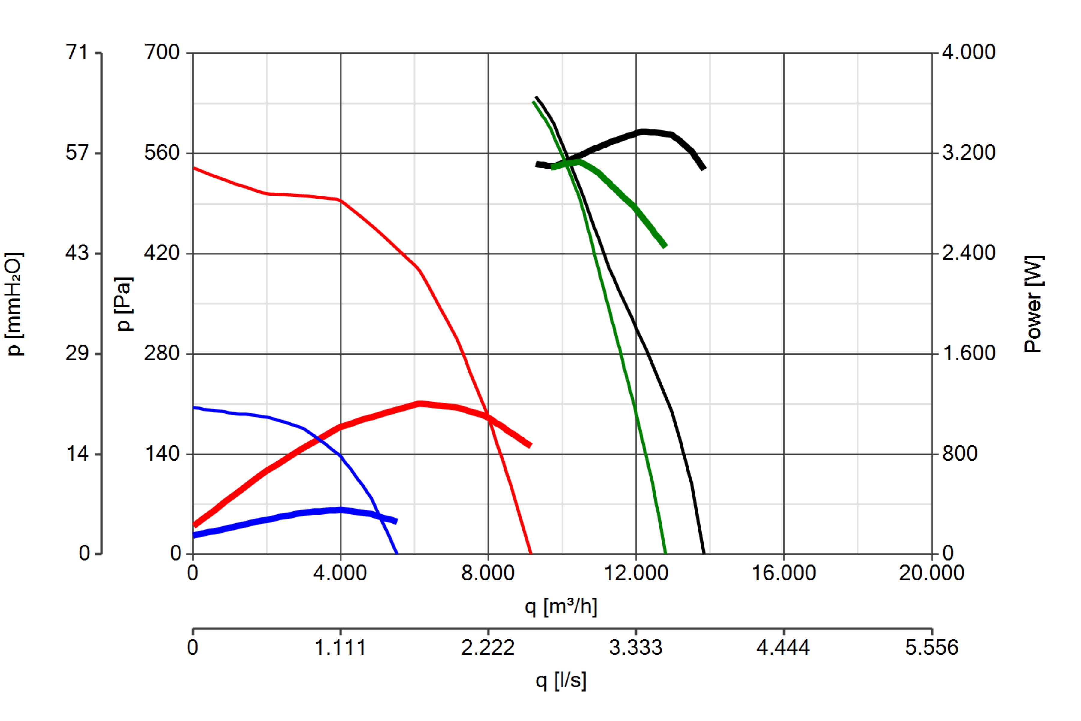 Curva_JPG_15278-Curve_per_Catalogo