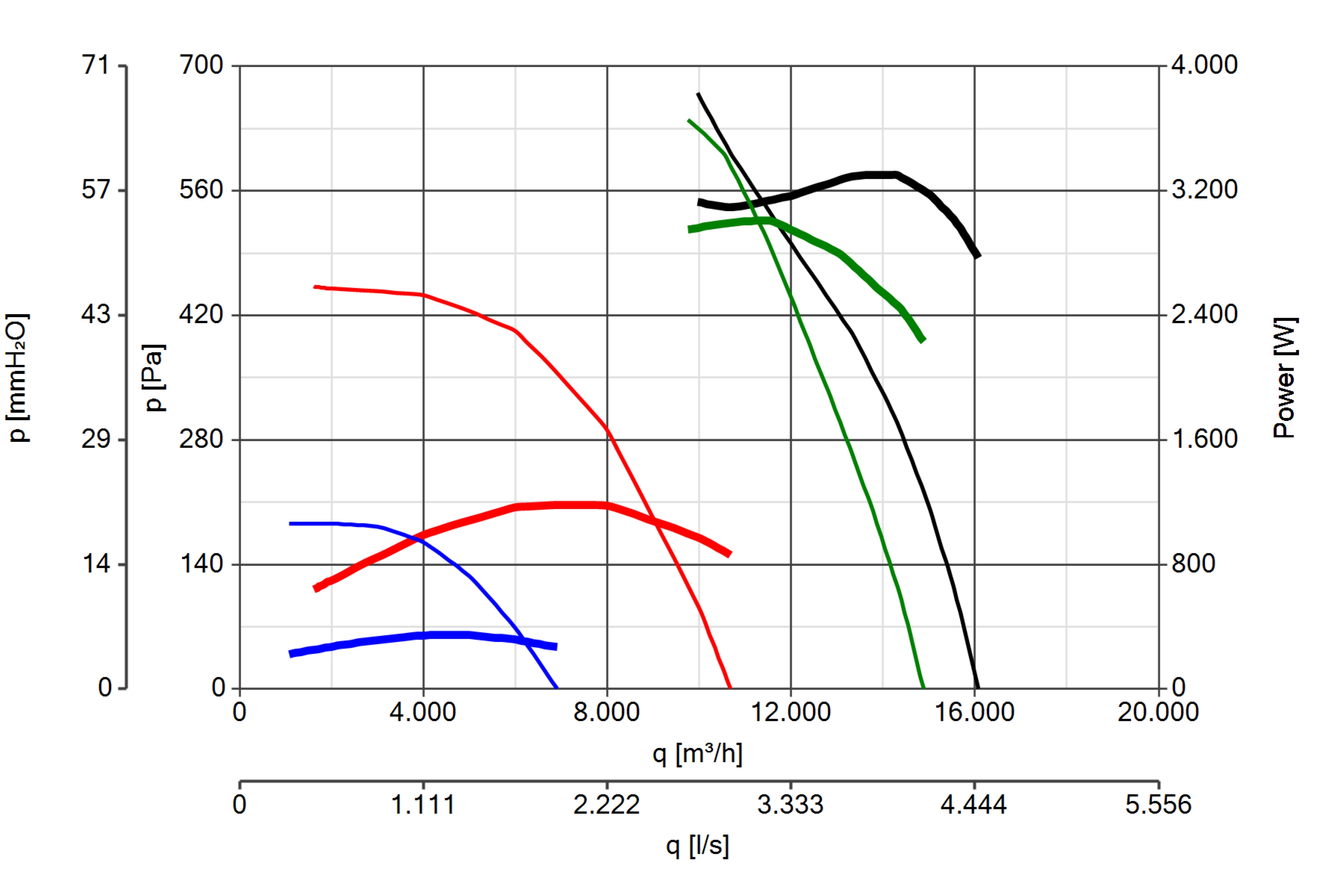 Curva_JPG_15279-Curve_per_Catalogo