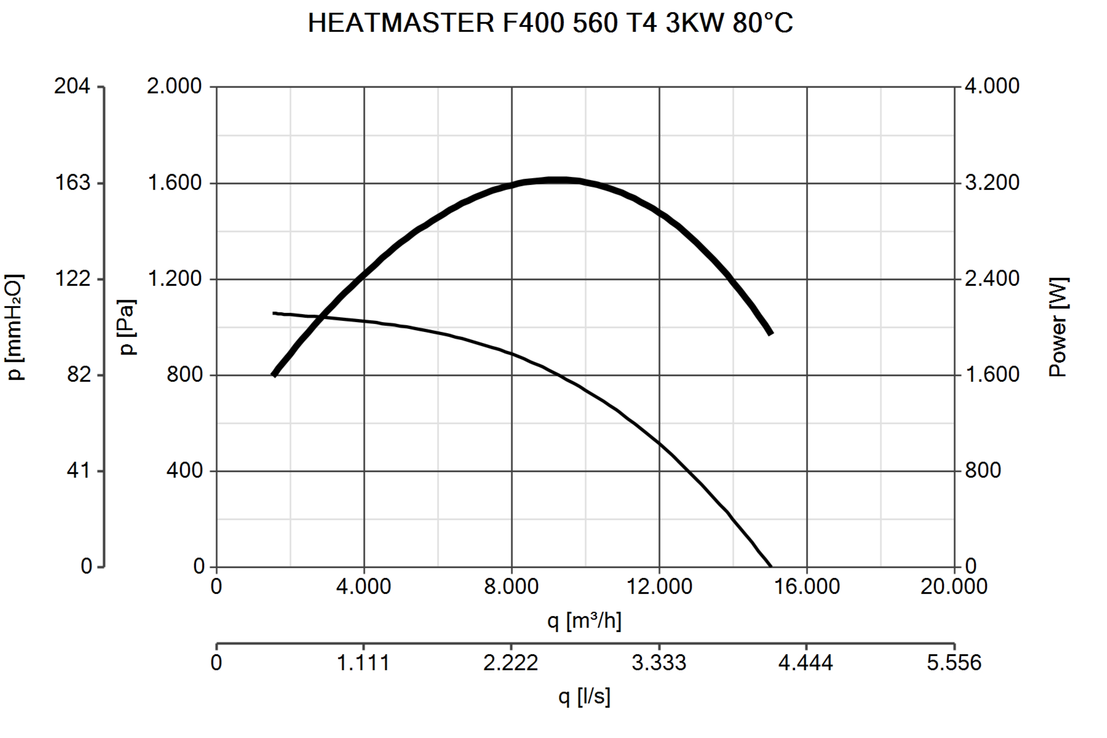 Curva_JPG_15318-Curve_per_Catalogo