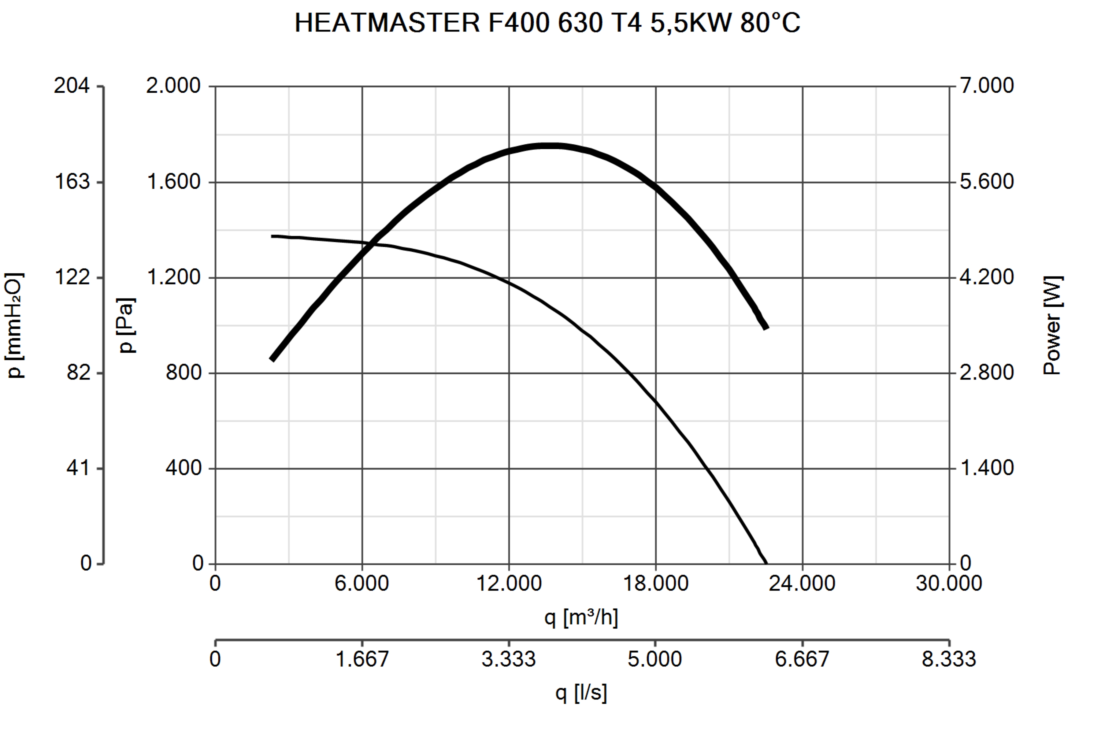Curva_JPG_15319-Curve_per_Catalogo