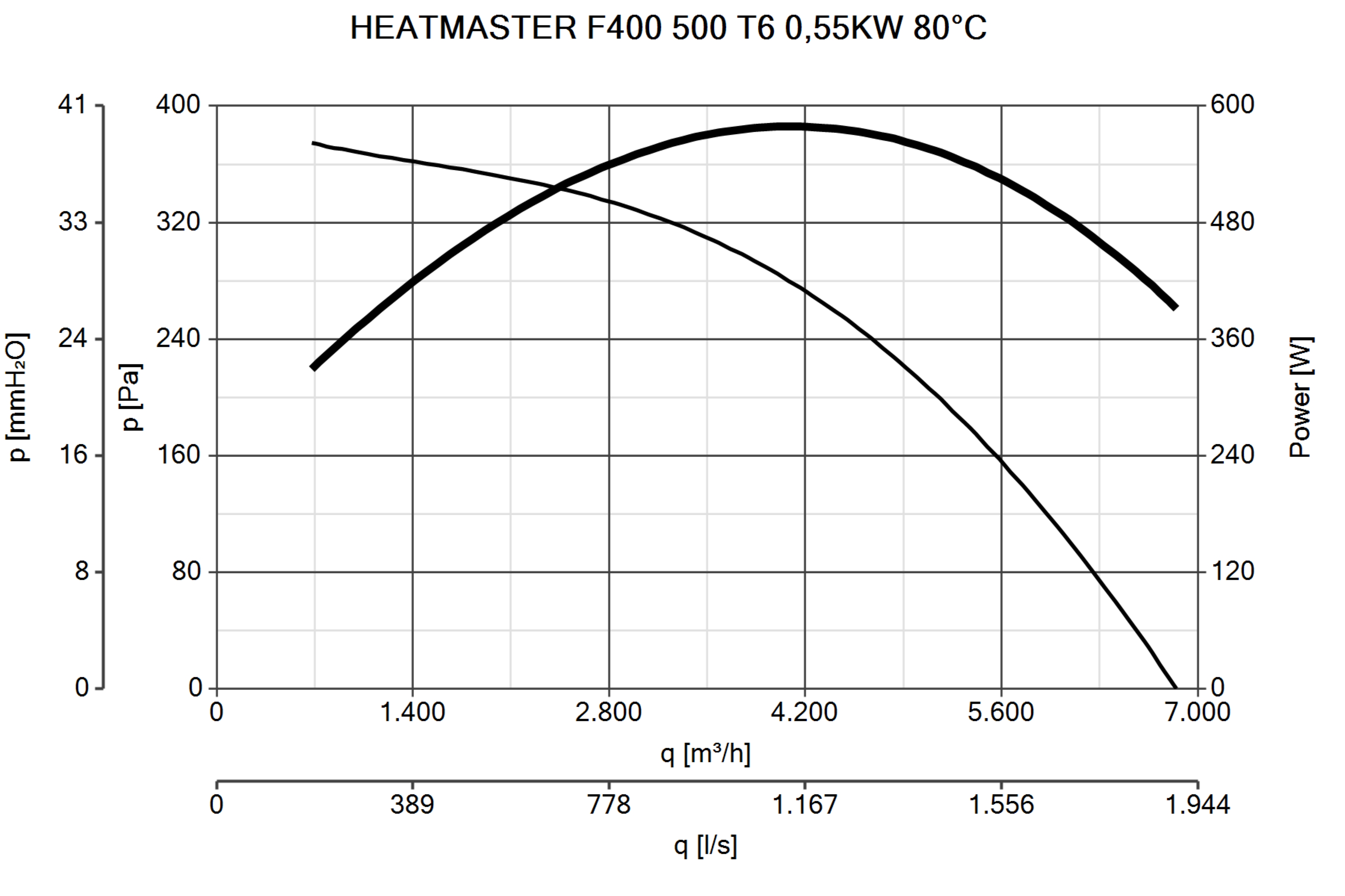 Curva_JPG_15320-Curve_per_Catalogo