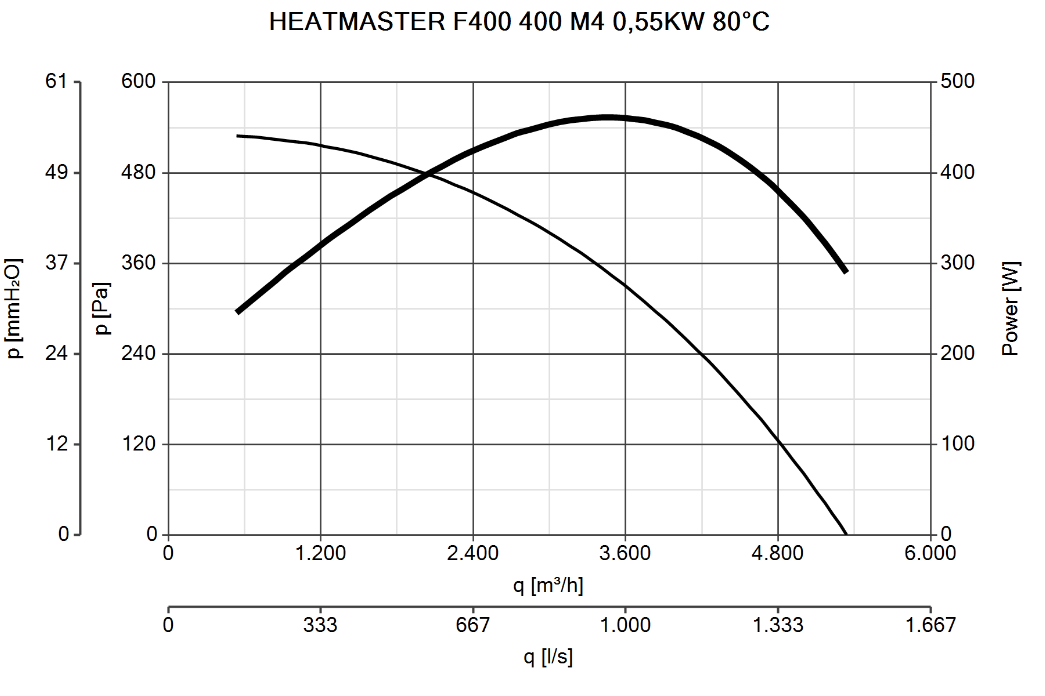 Curva_JPG_15325-Curve_per_Catalogo