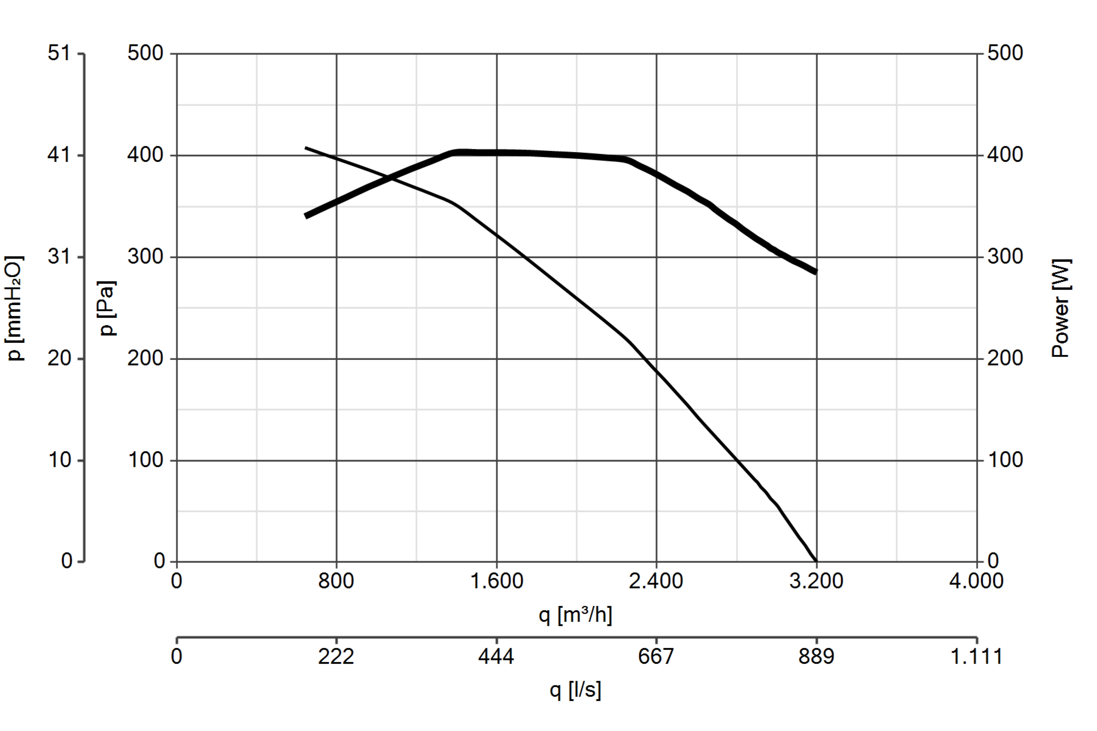 Curva_JPG_15355-Curve_per_Catalogo