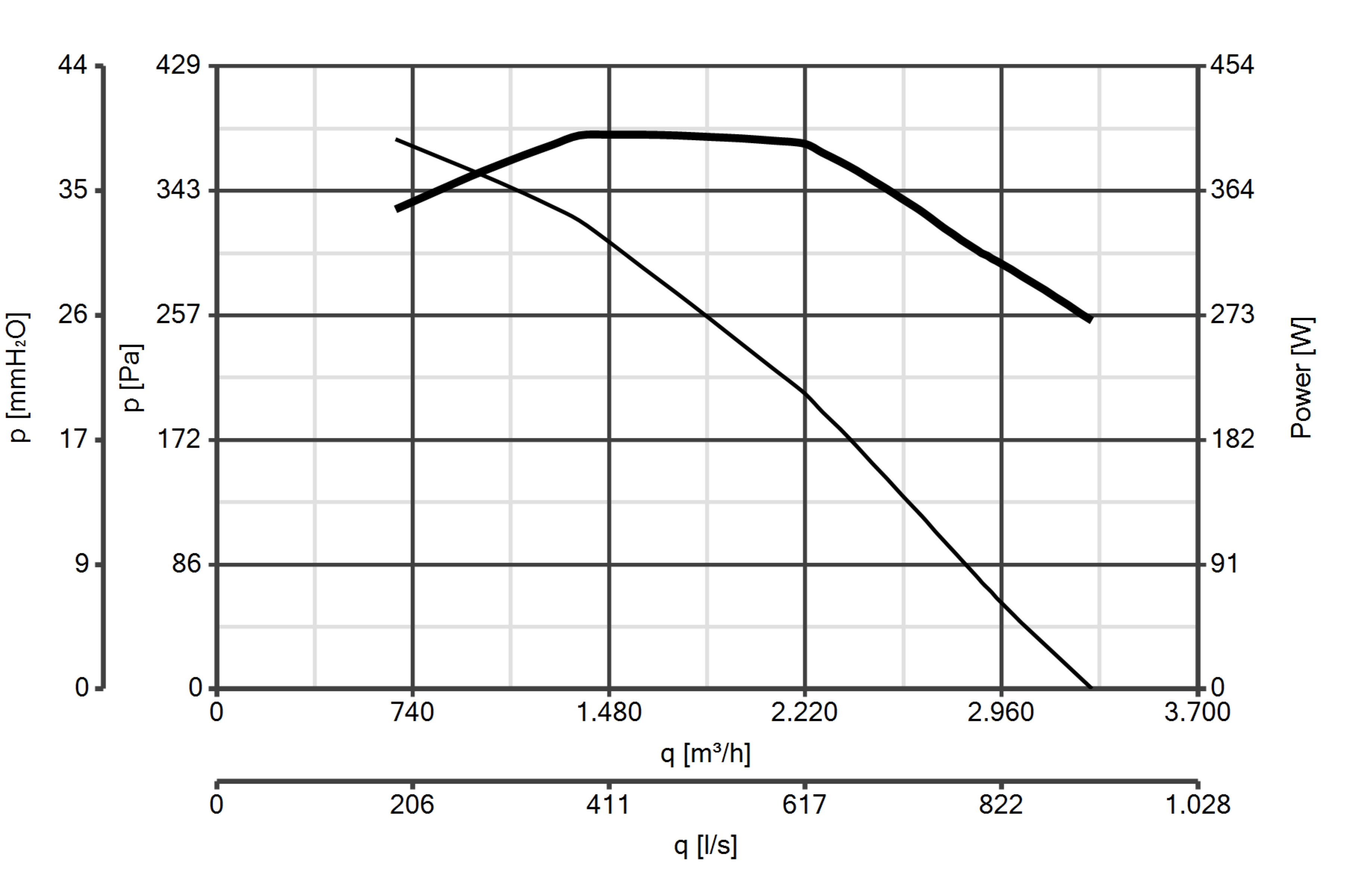 Curva_JPG_15356-Curve_per_Catalogo