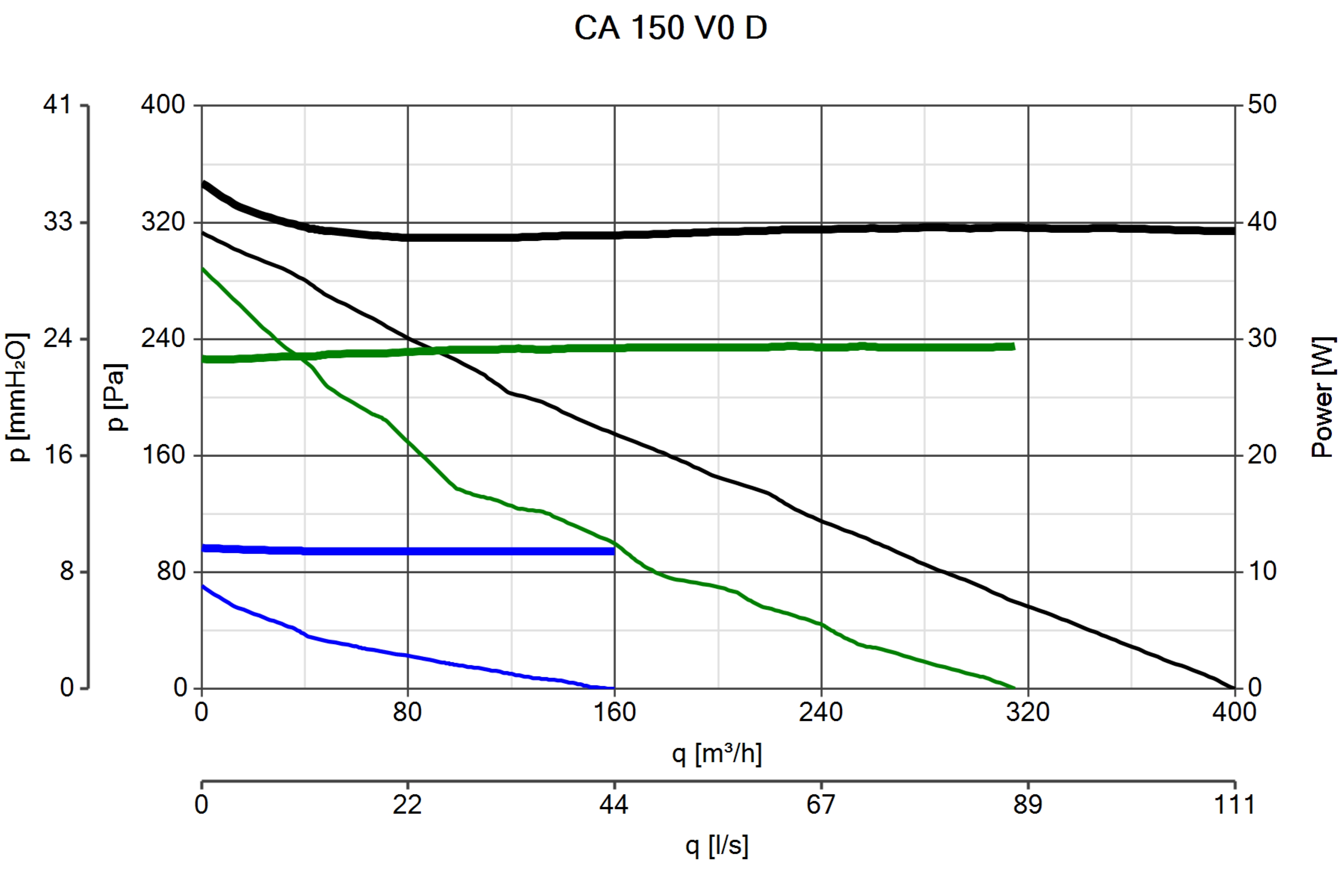 Curva_JPG_16028-Curve_per_Catalogo