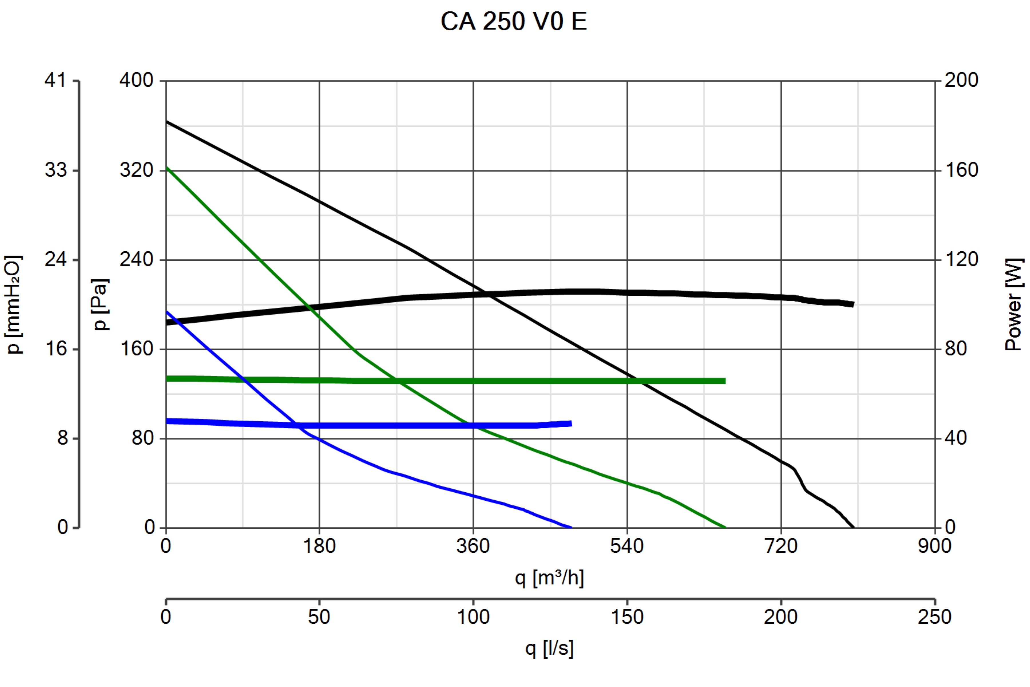 Curva_JPG_16039-Curve_per_Catalogo