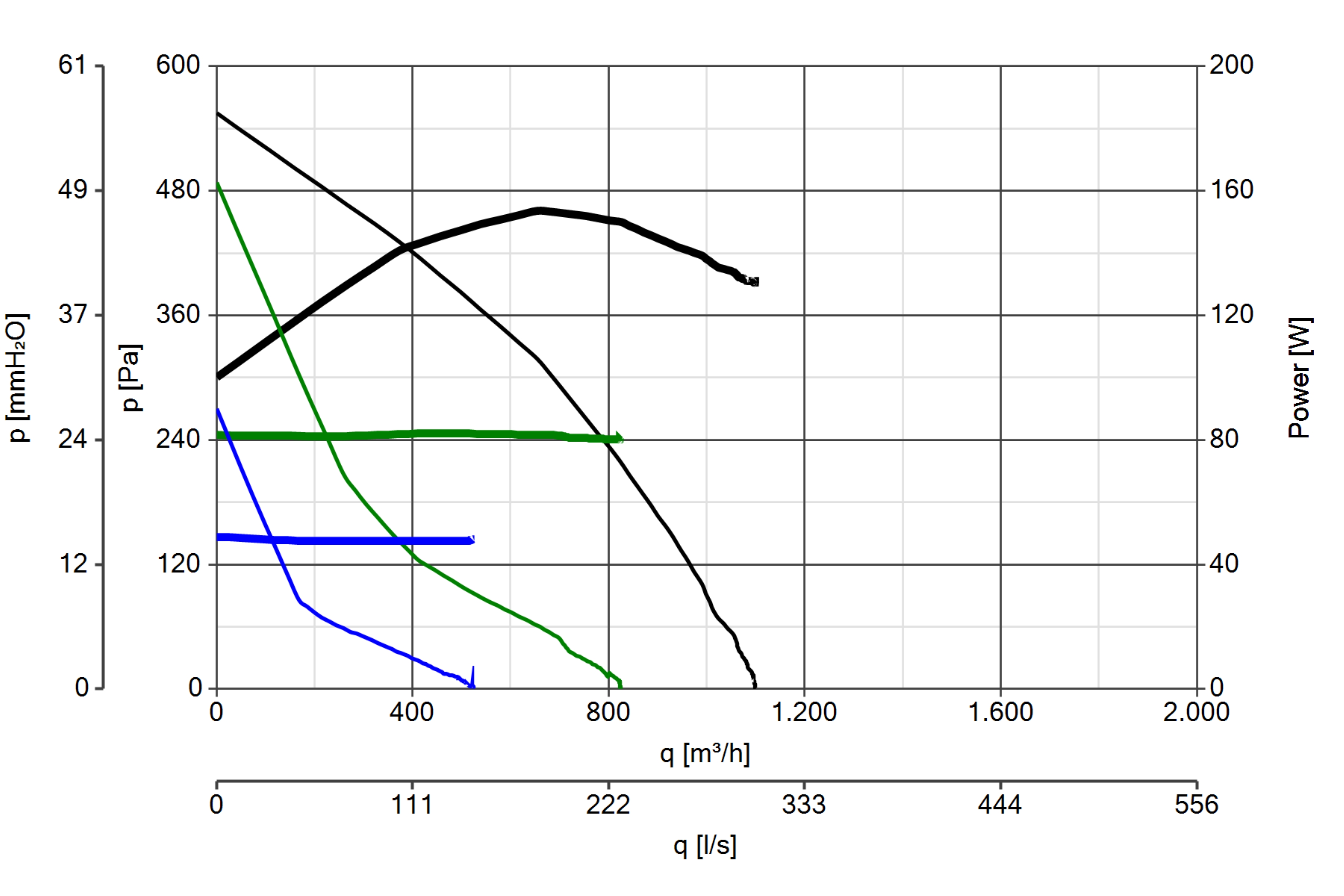 Curva_JPG_16041-Curve_per_Catalogo