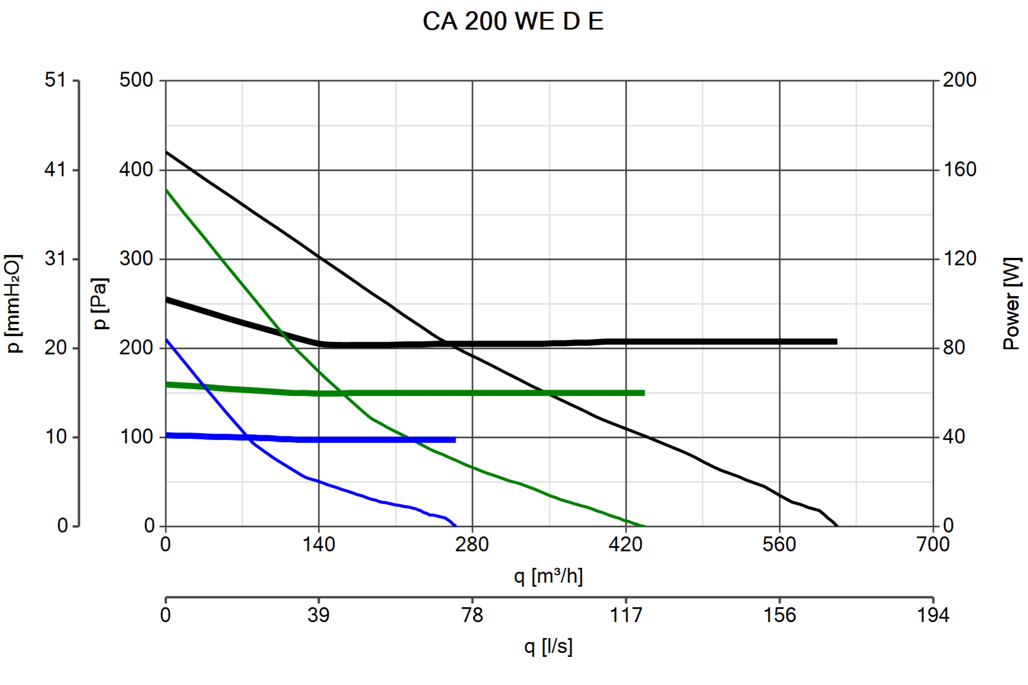 Curva_JPG_16089-Curve_per_Catalogo