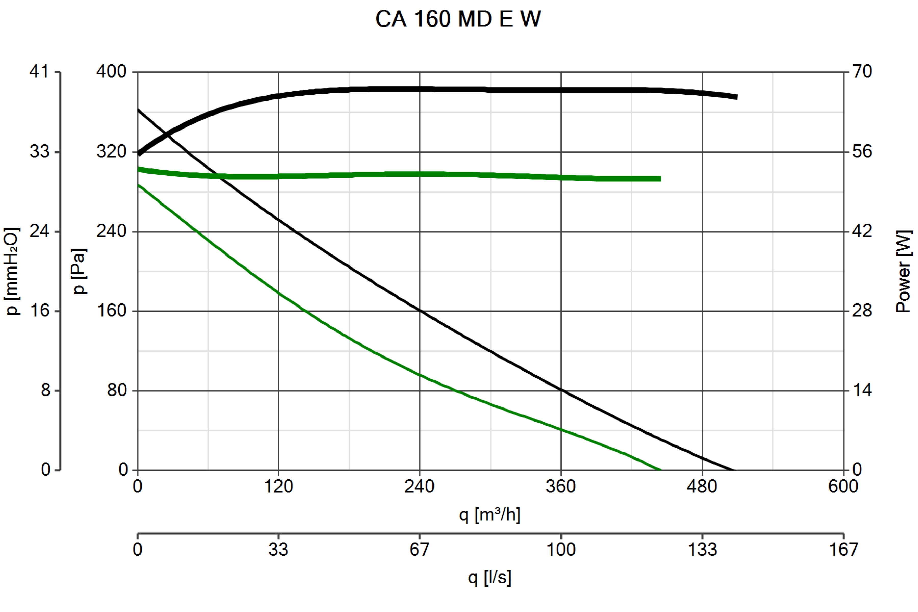 Curva_JPG_16134-Curve_per_Catalogo