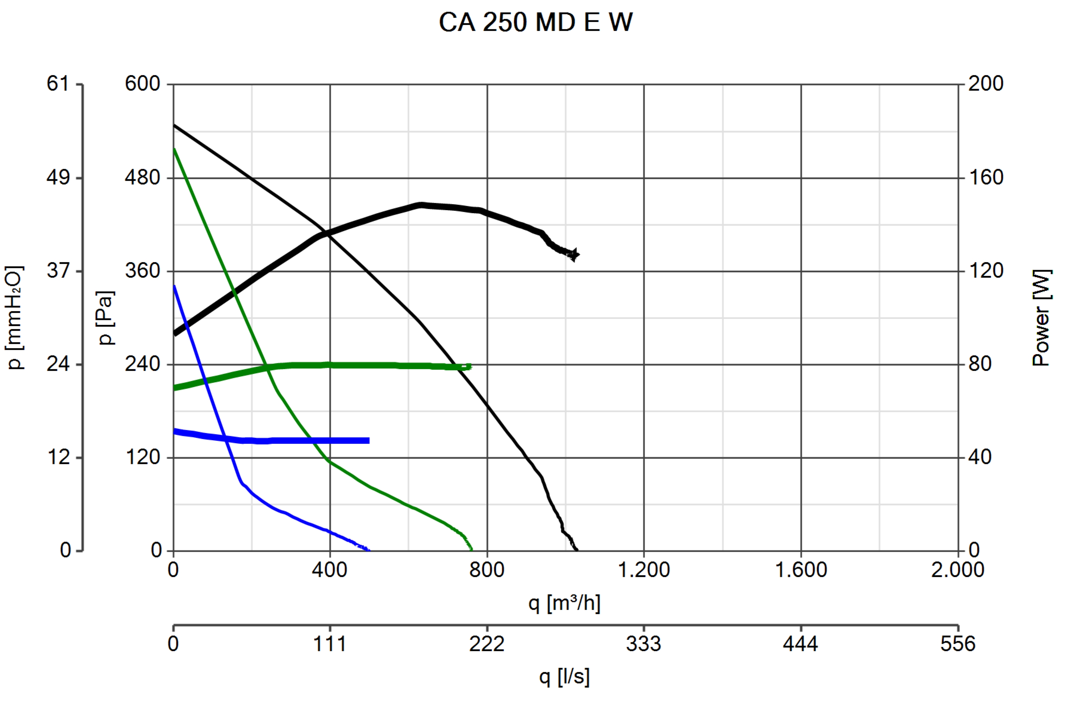 Curva_JPG_16136-Curve_per_Catalogo