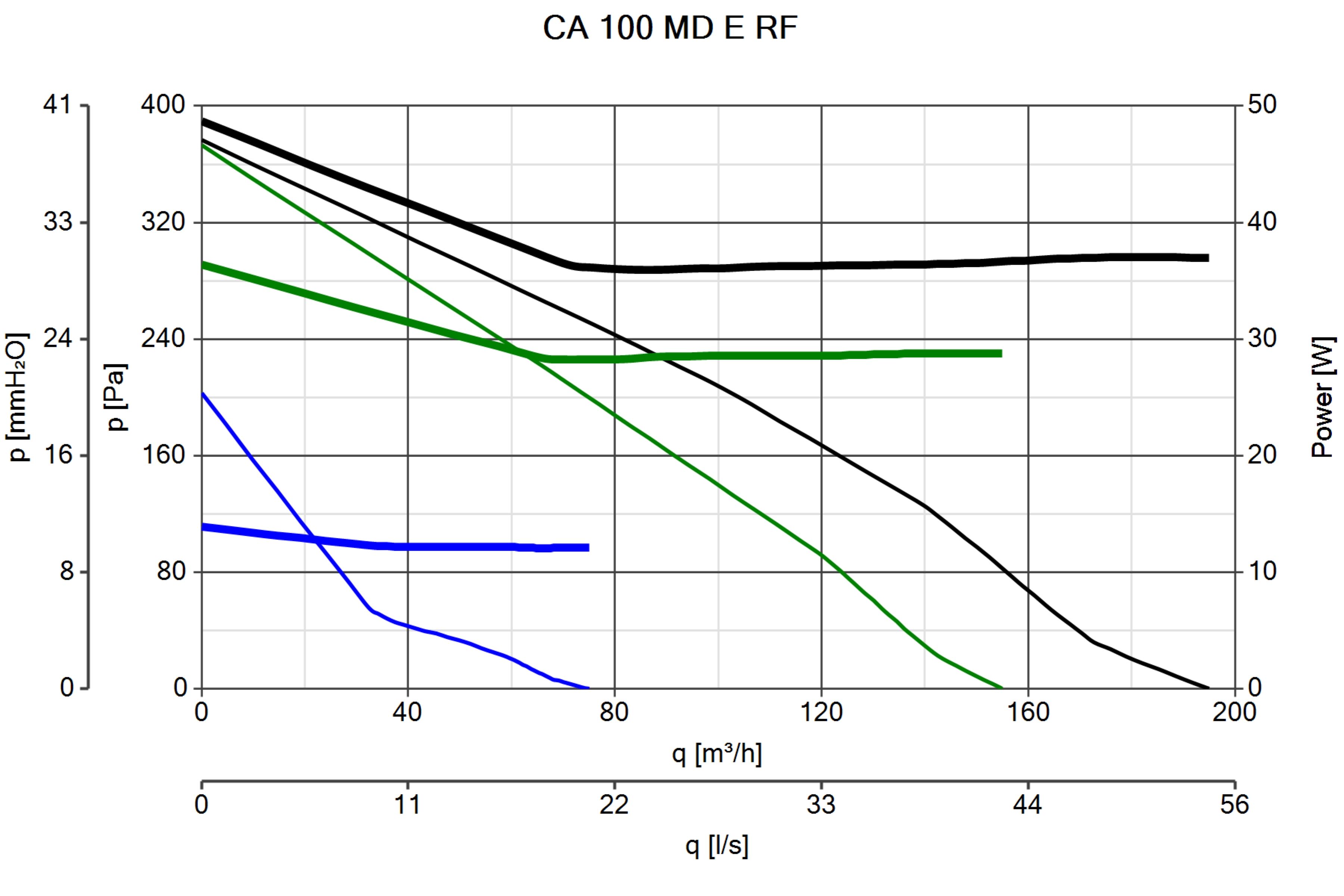 Curva_JPG_16140-Curve_per_Catalogo