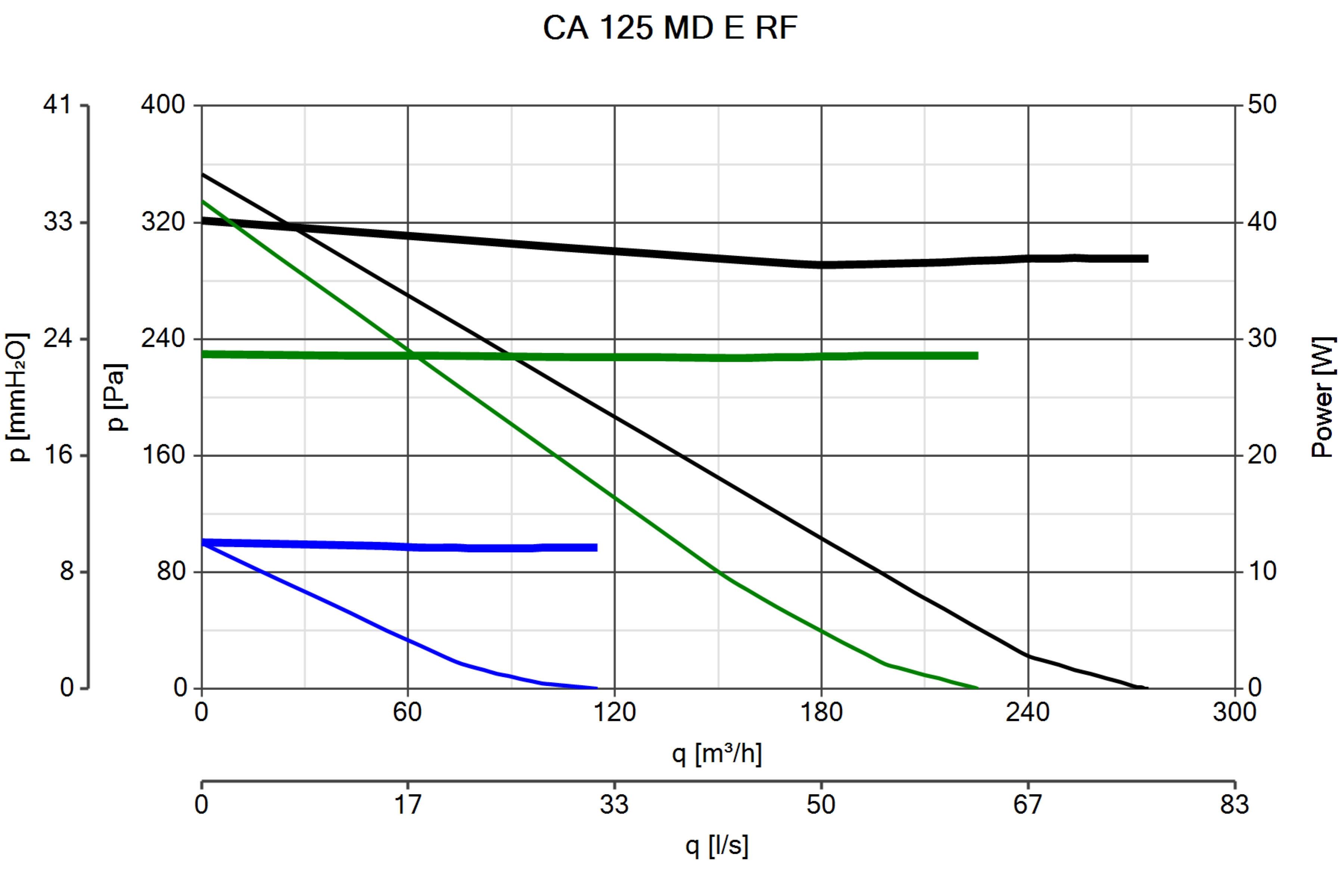 Curva_JPG_16141-Curve_per_Catalogo